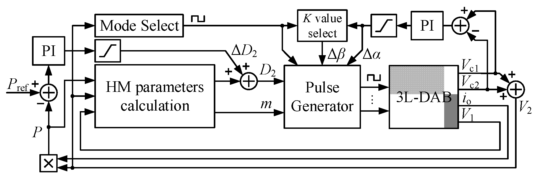 Energies 17 04630 g012