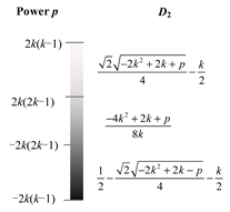 Energies 17 04630 i001