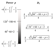 Energies 17 04630 i002
