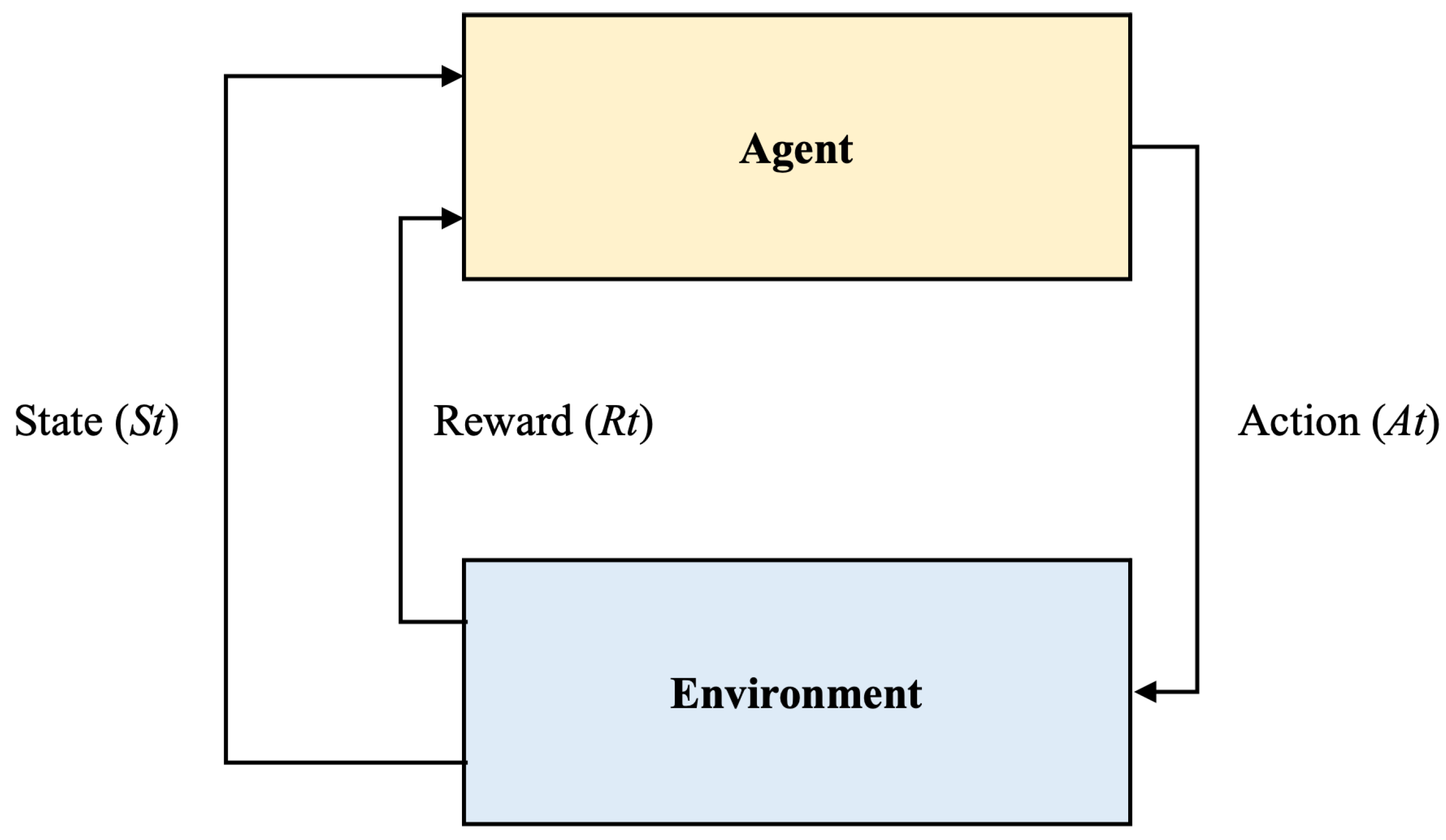 Energies 17 04634 g005