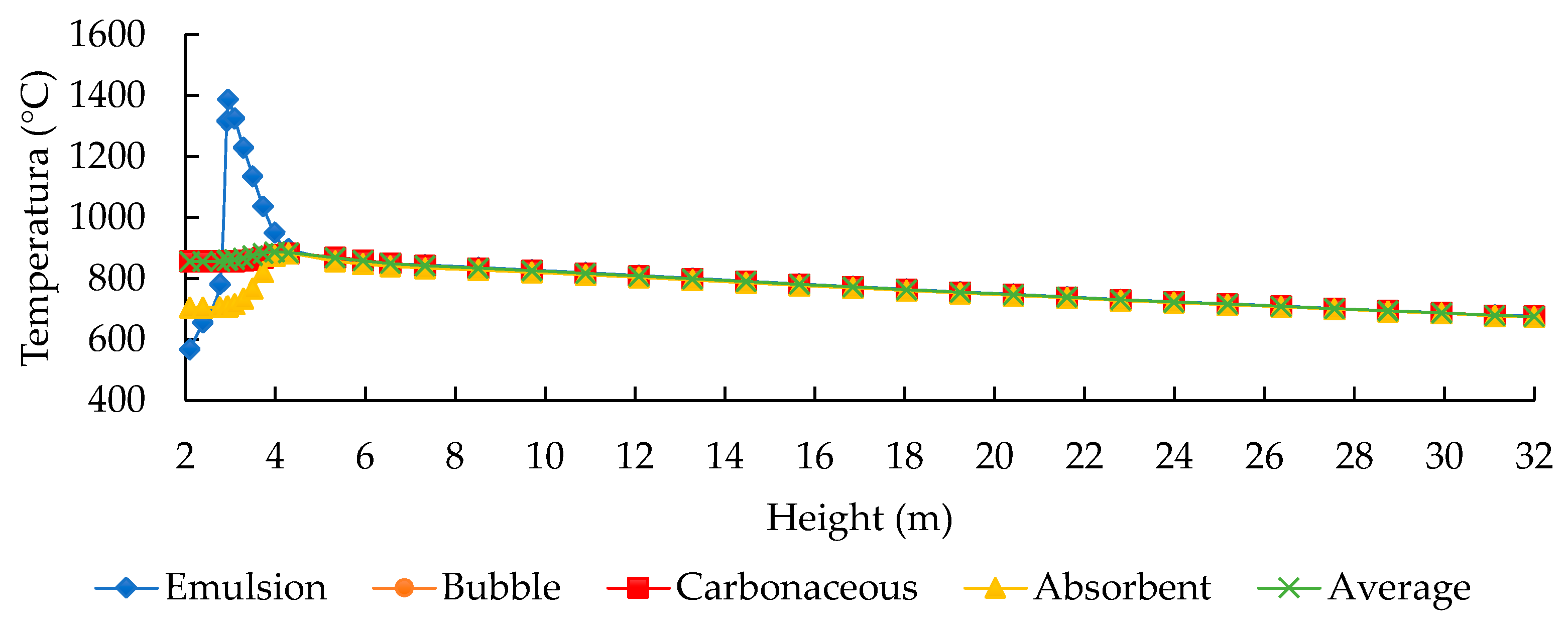 Energies 17 04635 g005