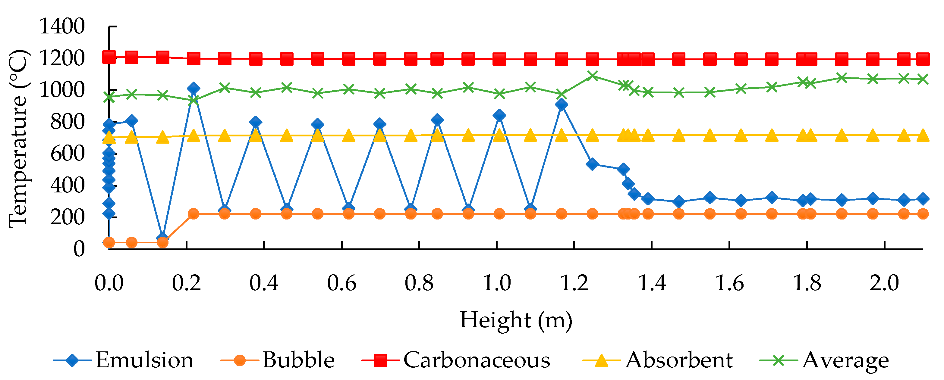 Energies 17 04635 g008