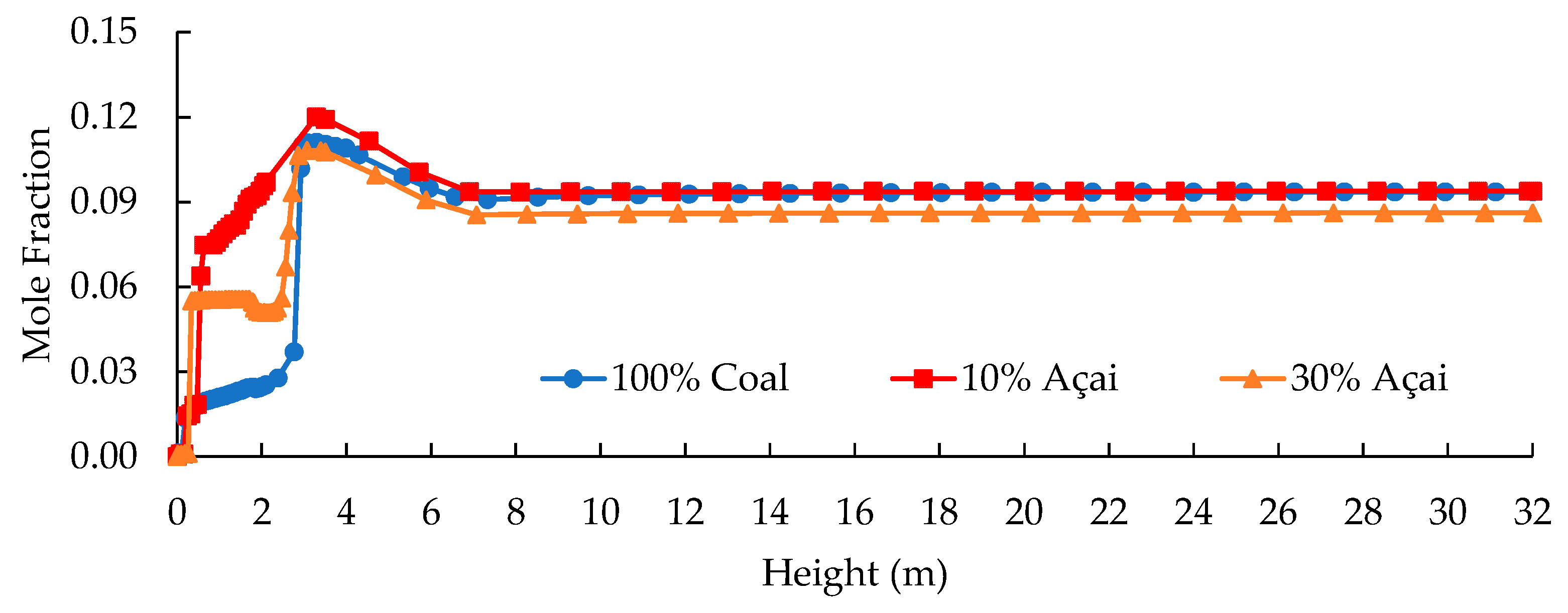 Energies 17 04635 g012