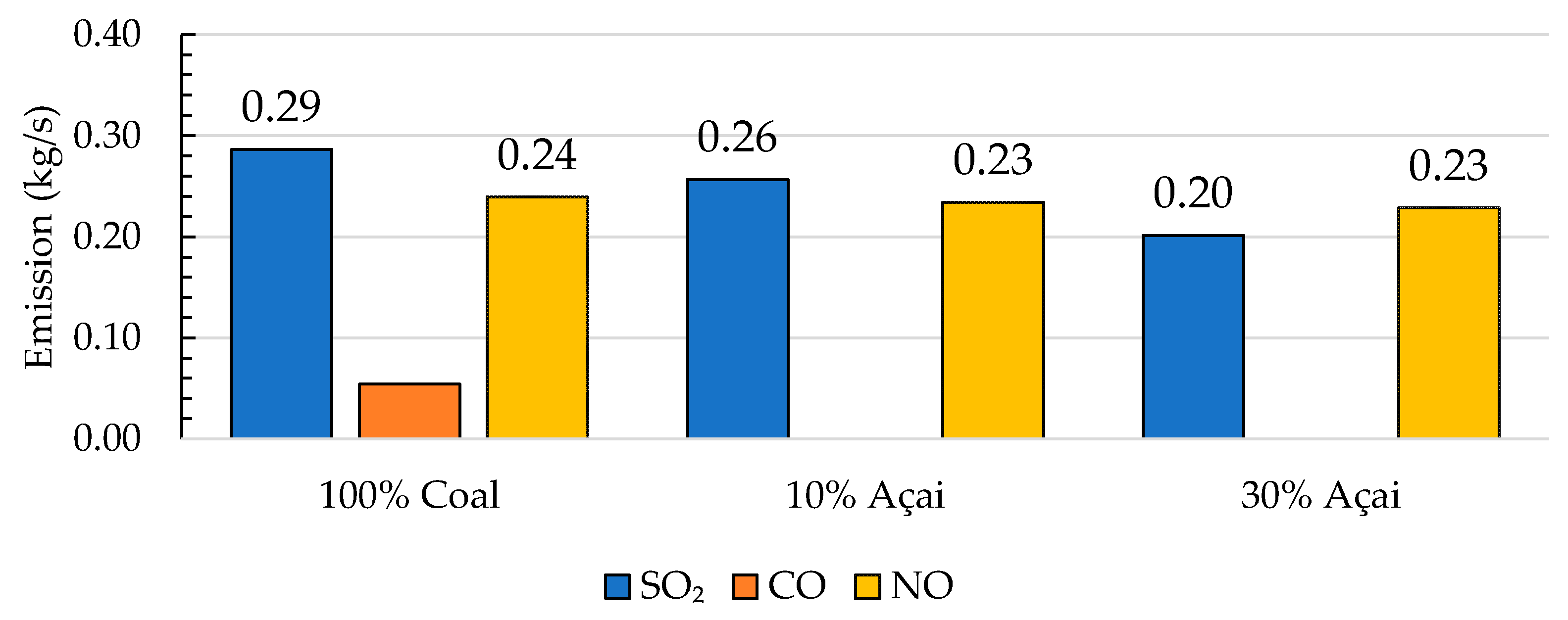 Energies 17 04635 g014