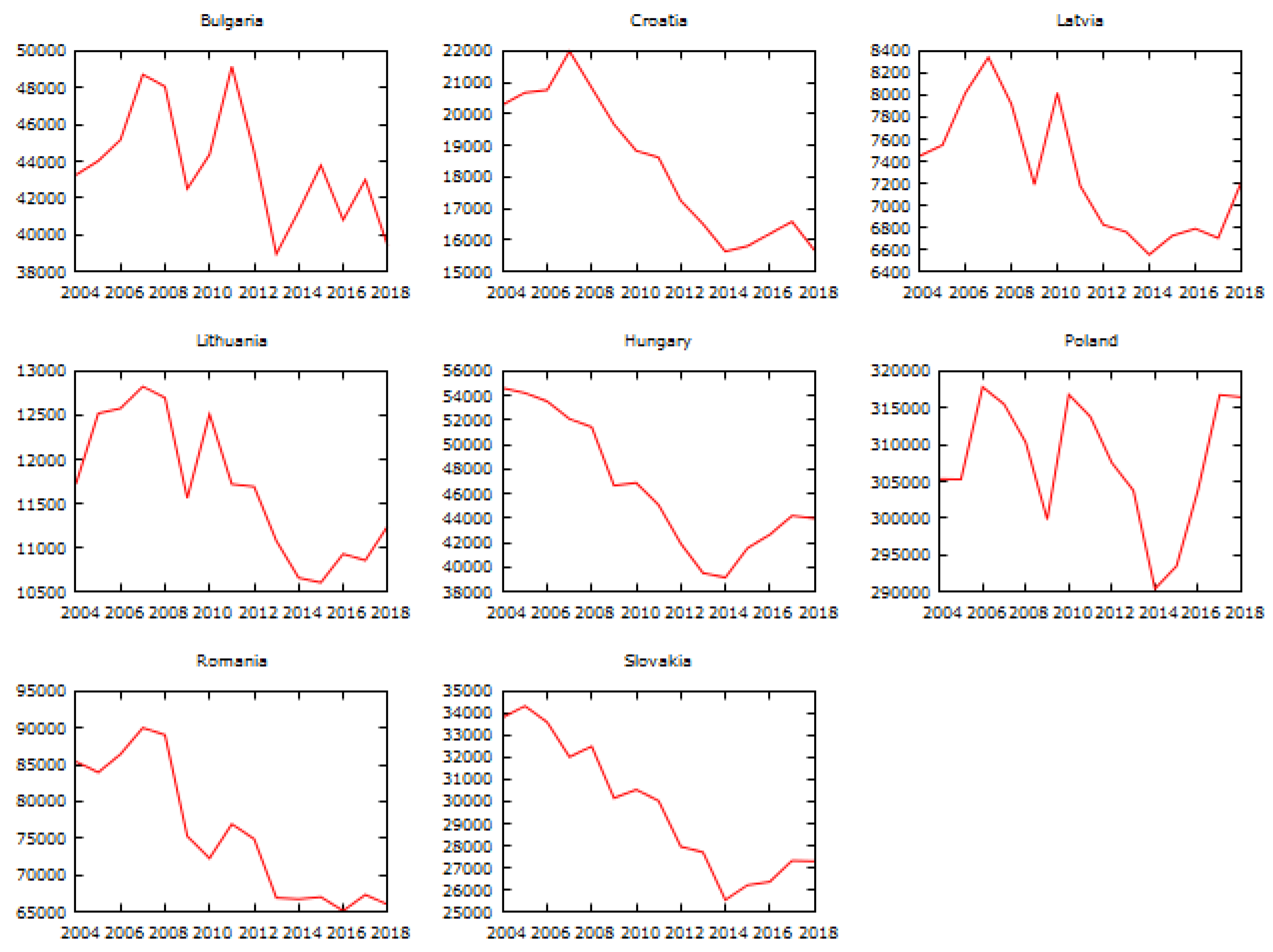 Energies 17 04639 g001