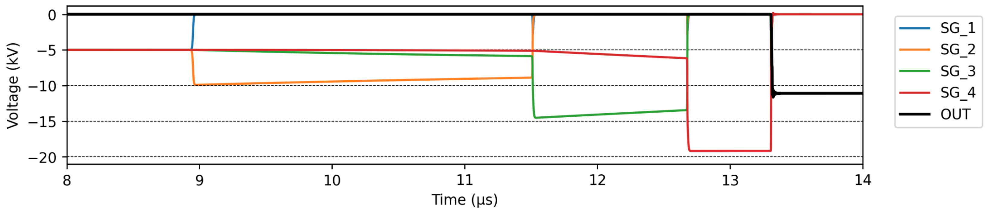 Energies 17 04644 g004