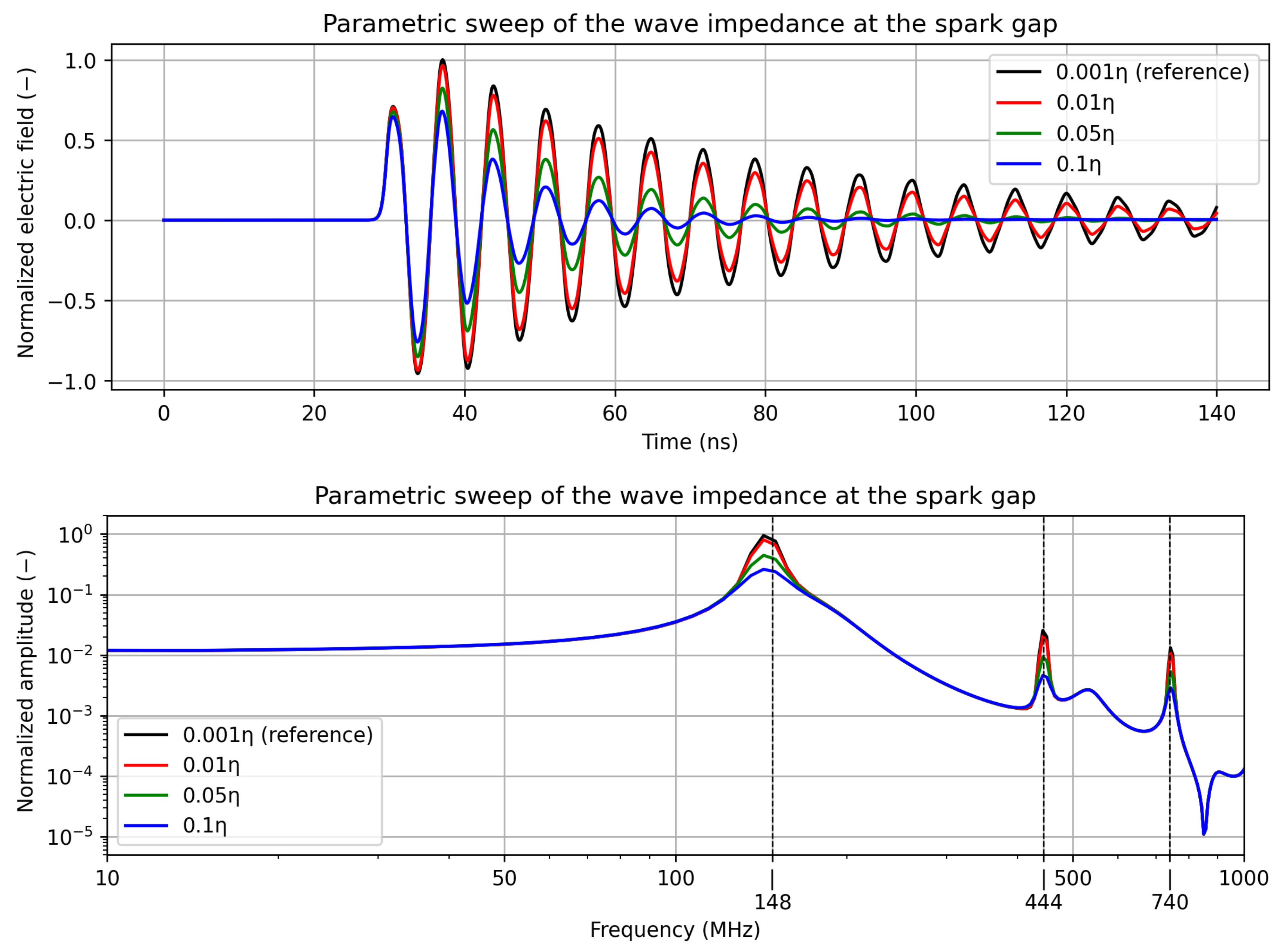 Energies 17 04644 g009
