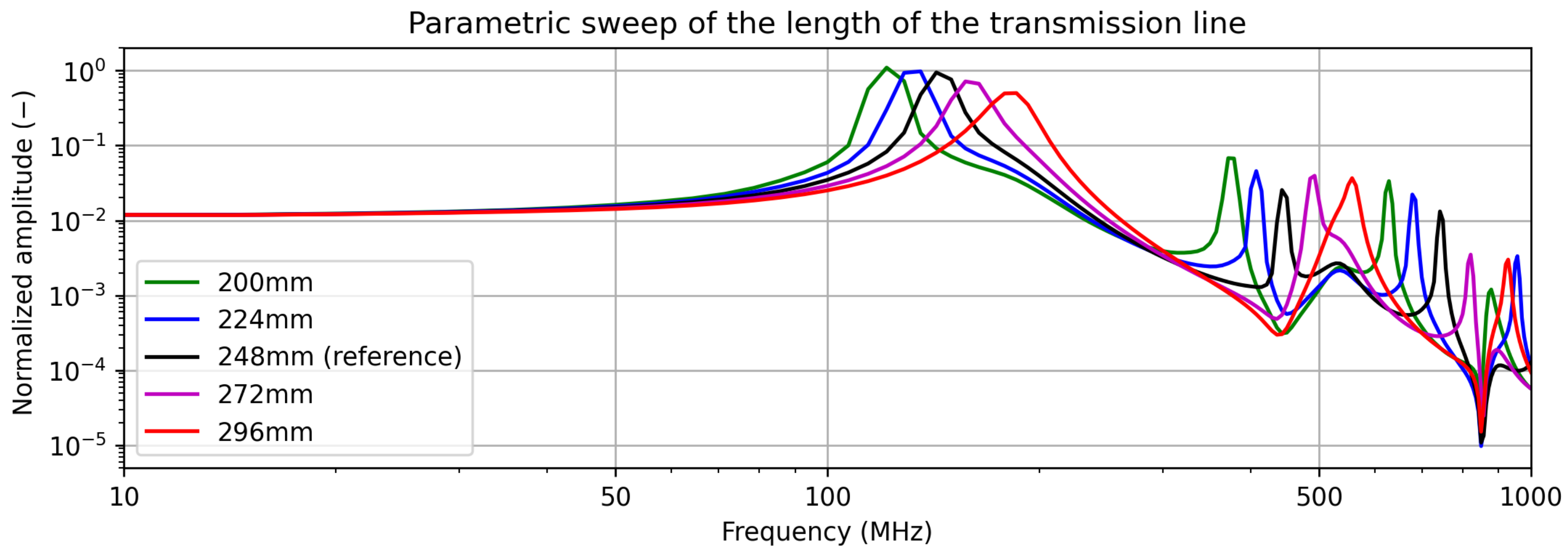 Energies 17 04644 g010