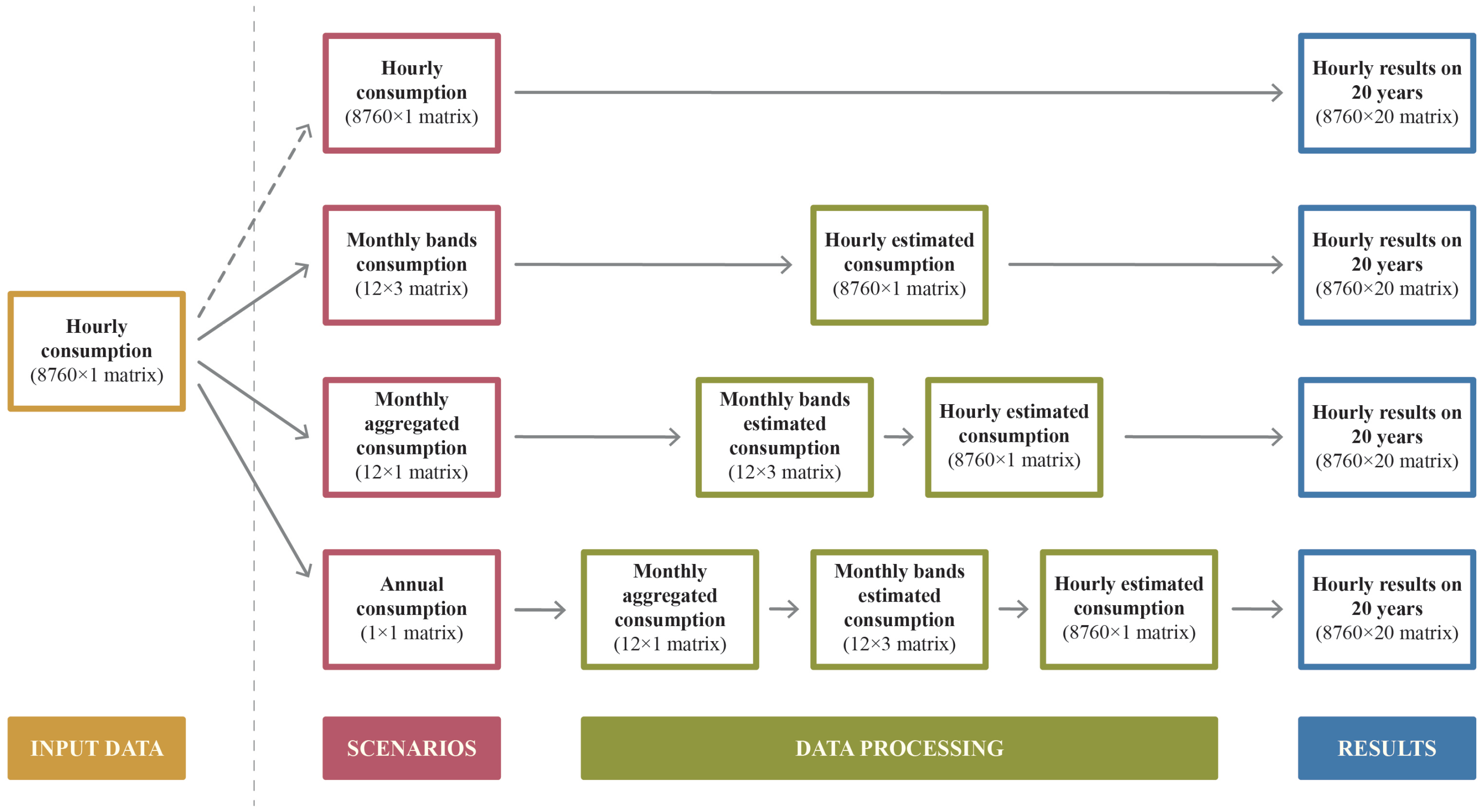 Energies 17 04647 g002