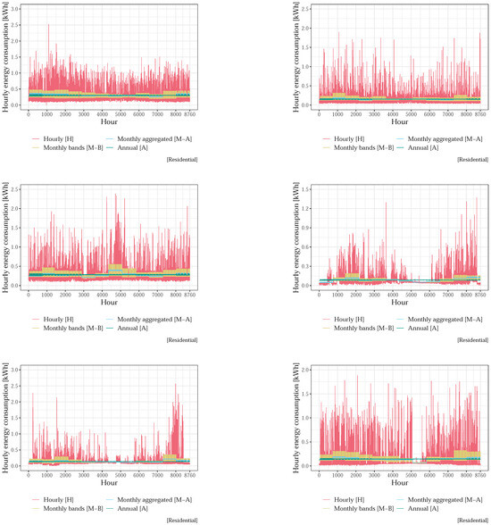 Energies 17 04647 g0a1a