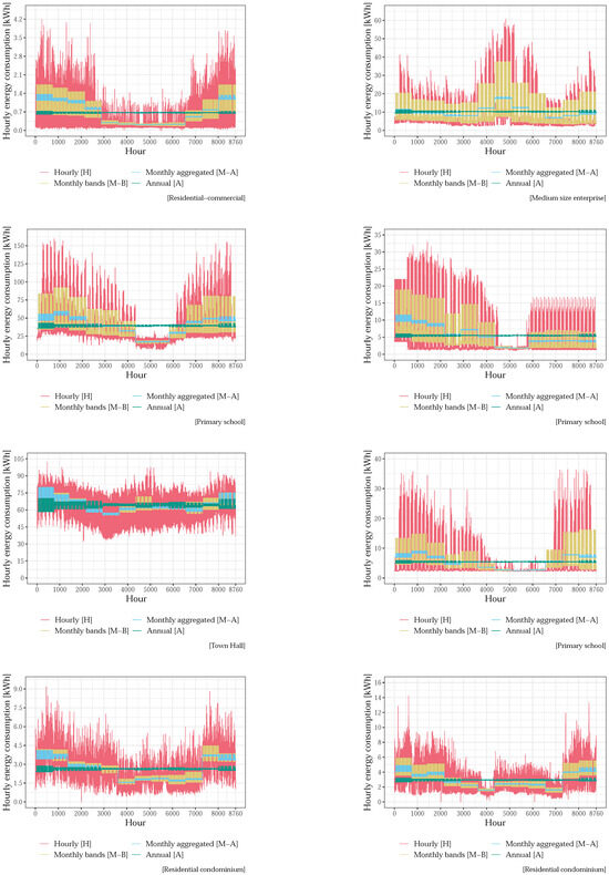Energies 17 04647 g0a1b