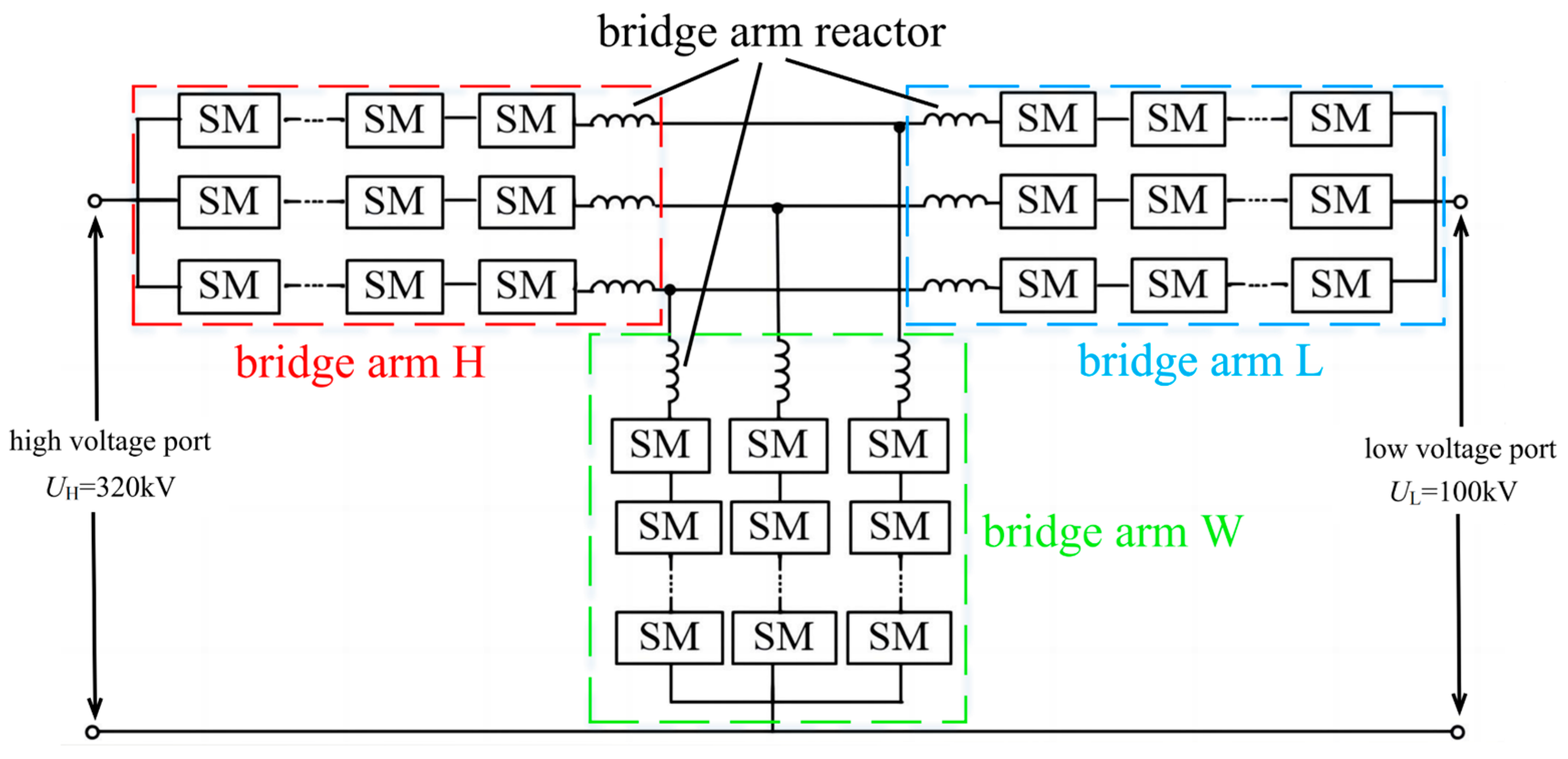 Energies 17 04652 g002