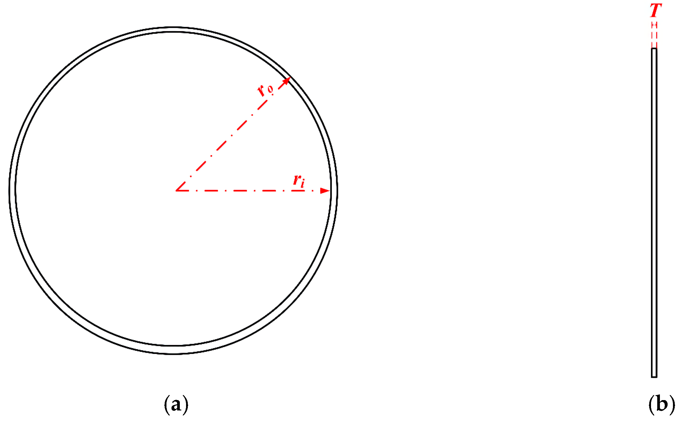 Energies 17 04652 g003