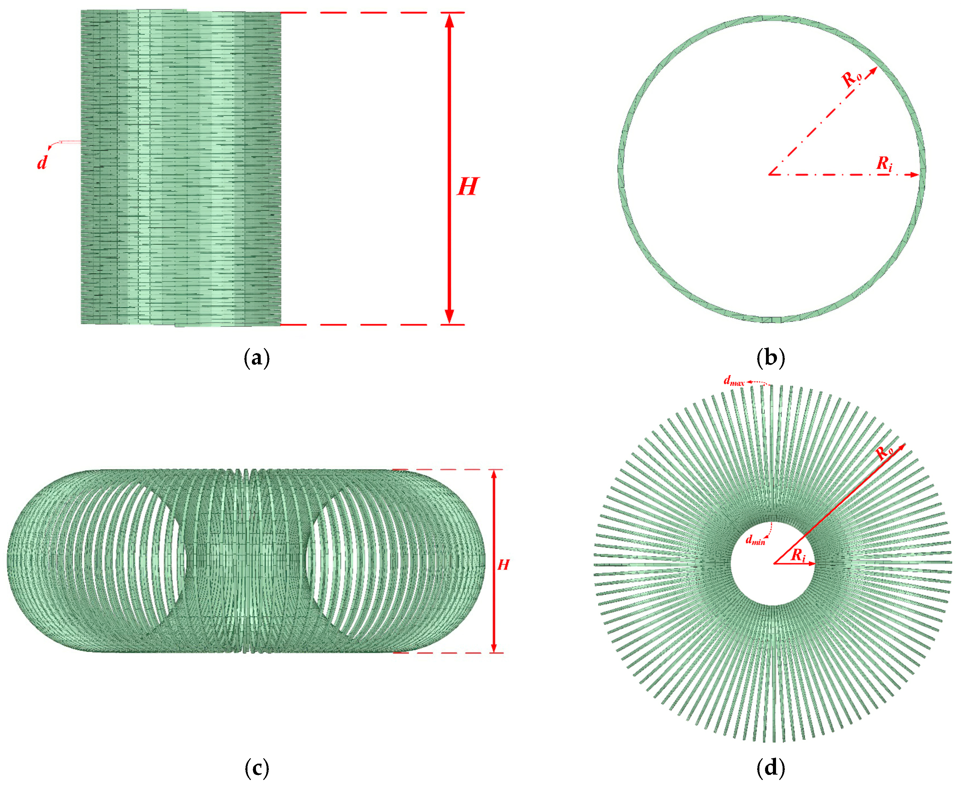 Energies 17 04652 g004