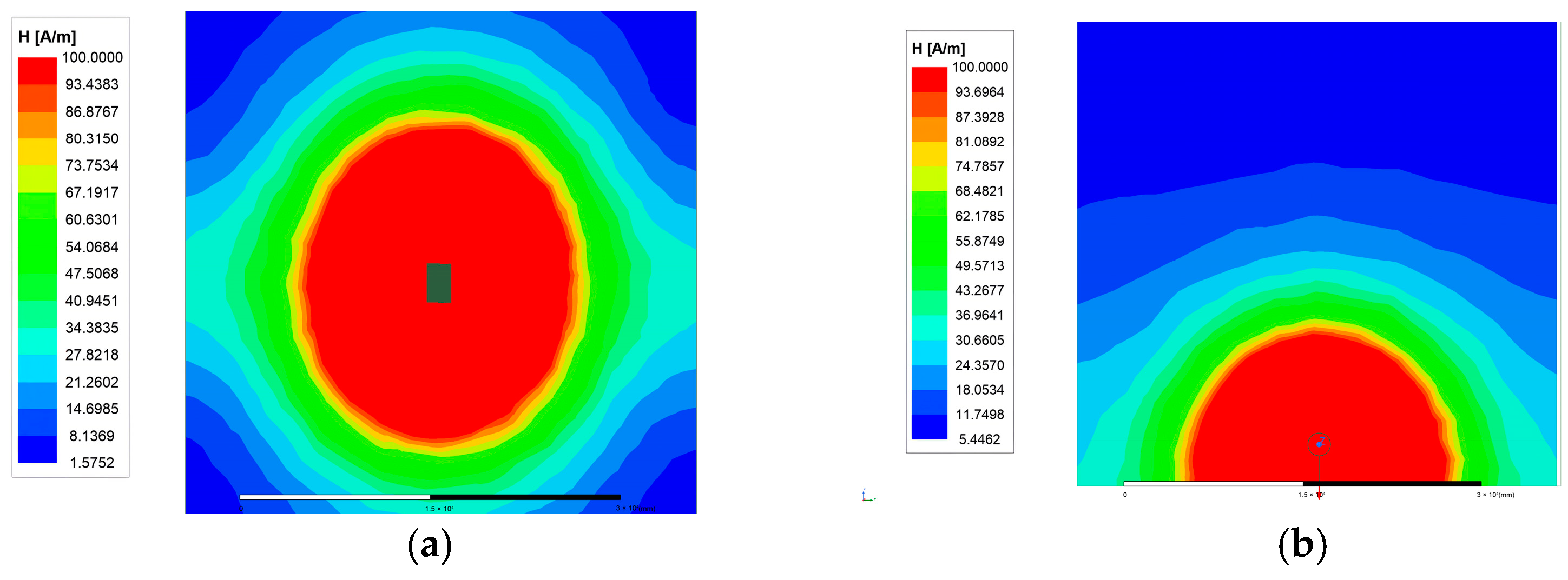 Energies 17 04652 g010a