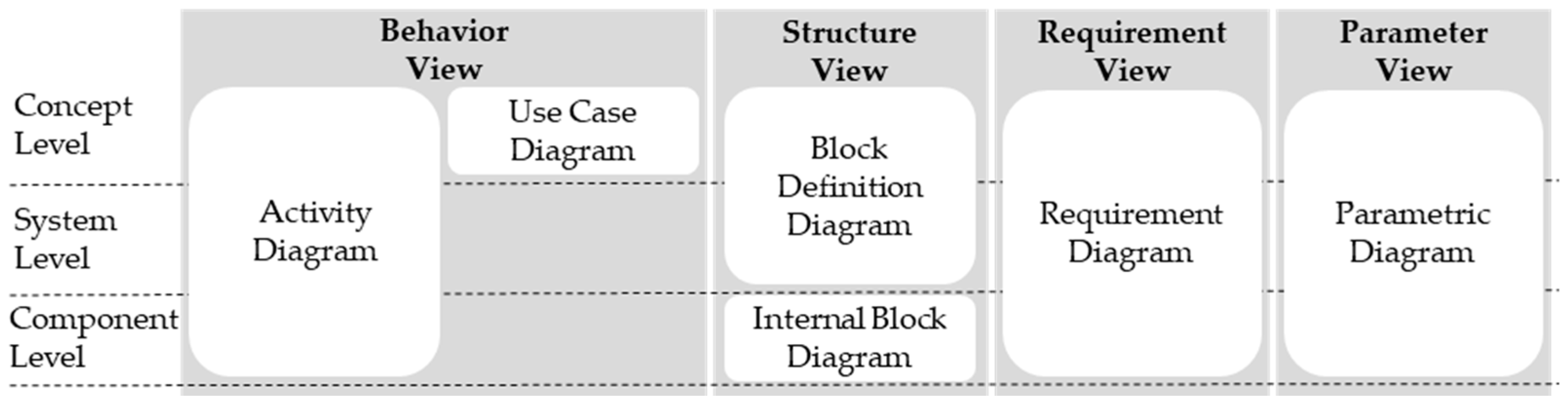 Energies 17 04653 g003