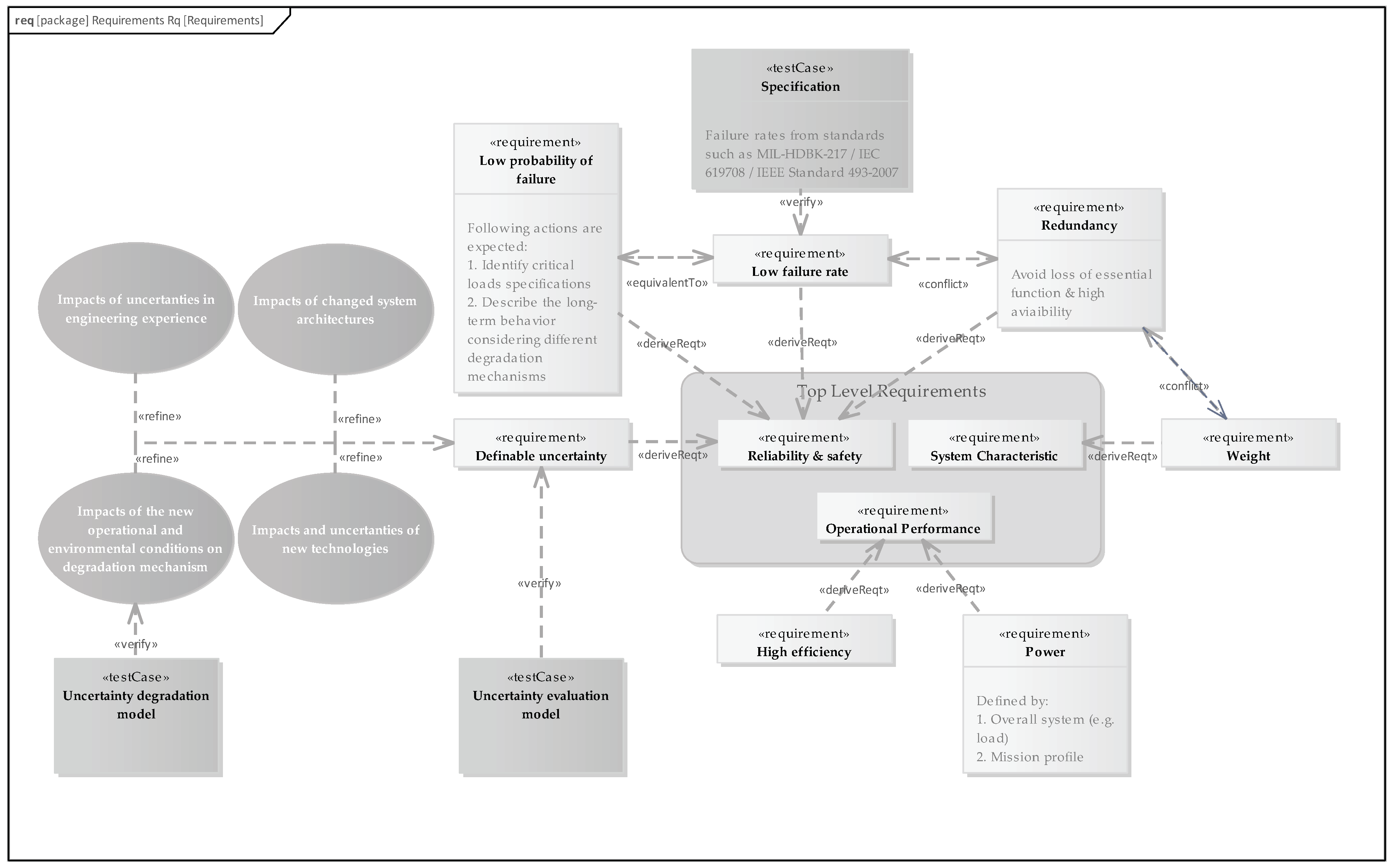 Energies 17 04653 g004