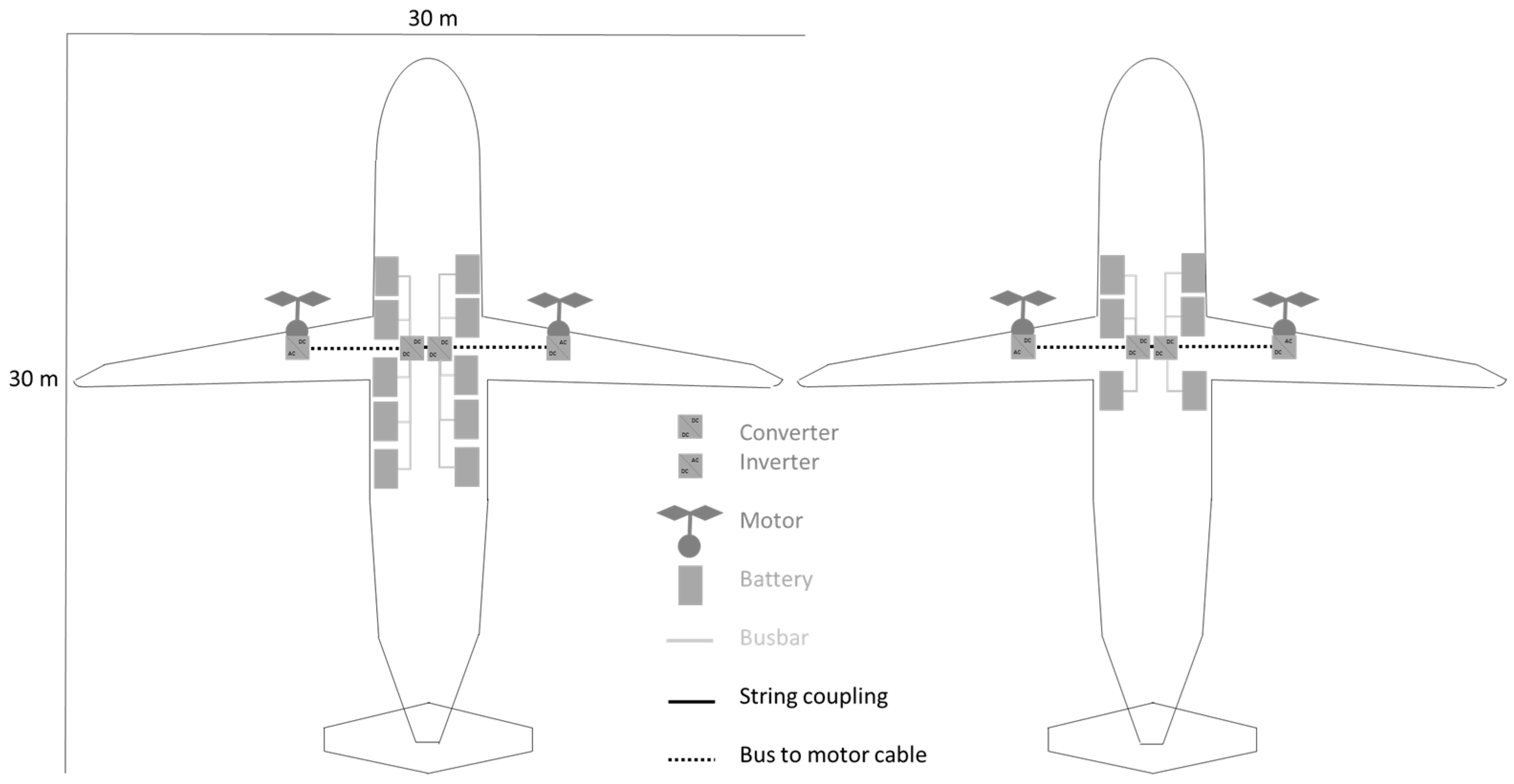 Energies 17 04653 g012