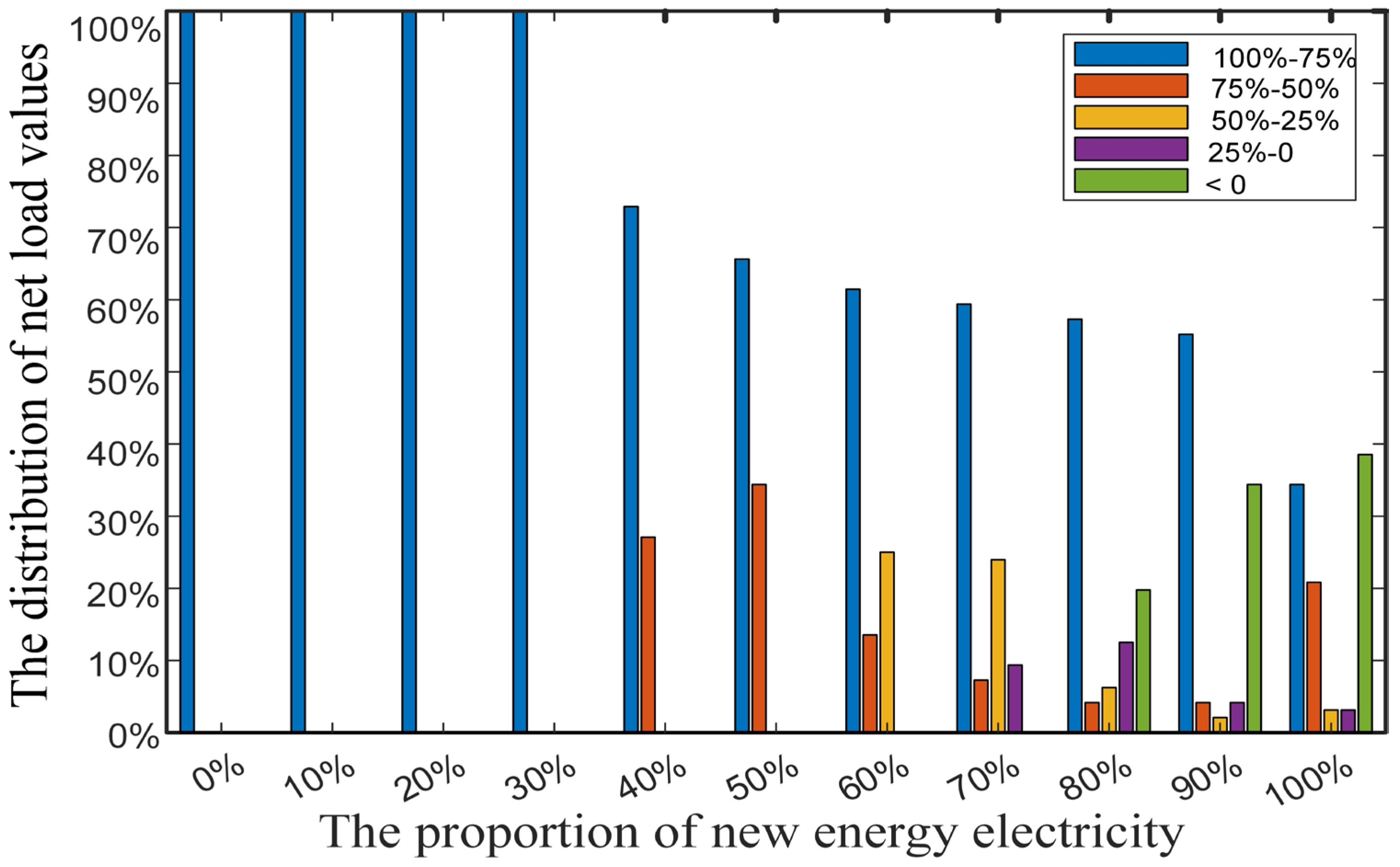 Energies 17 04654 g004
