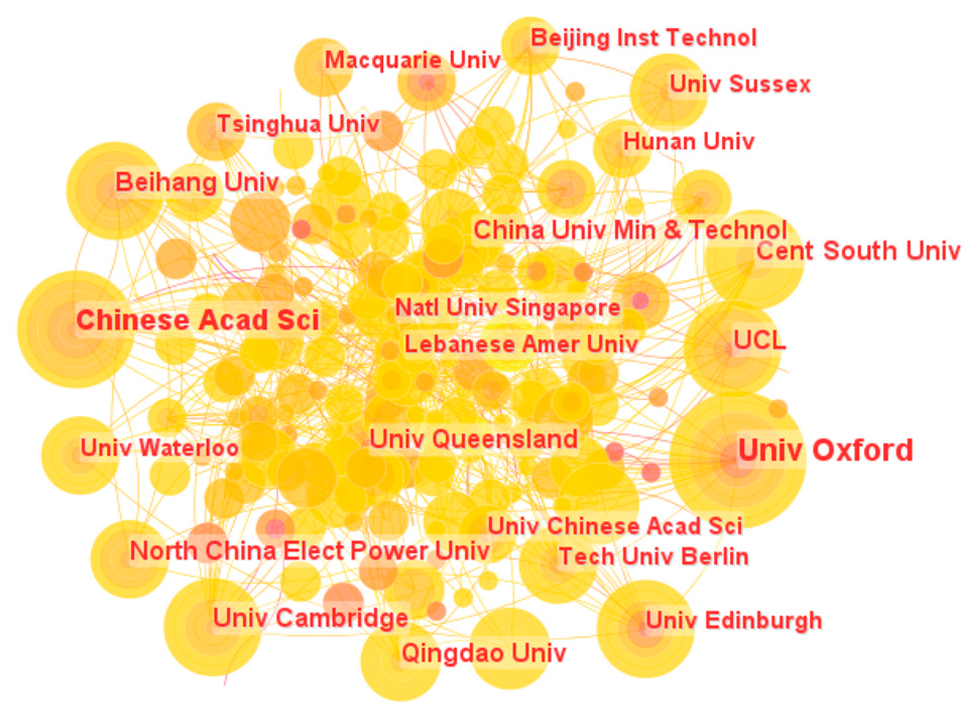 Energies 17 04655 g004