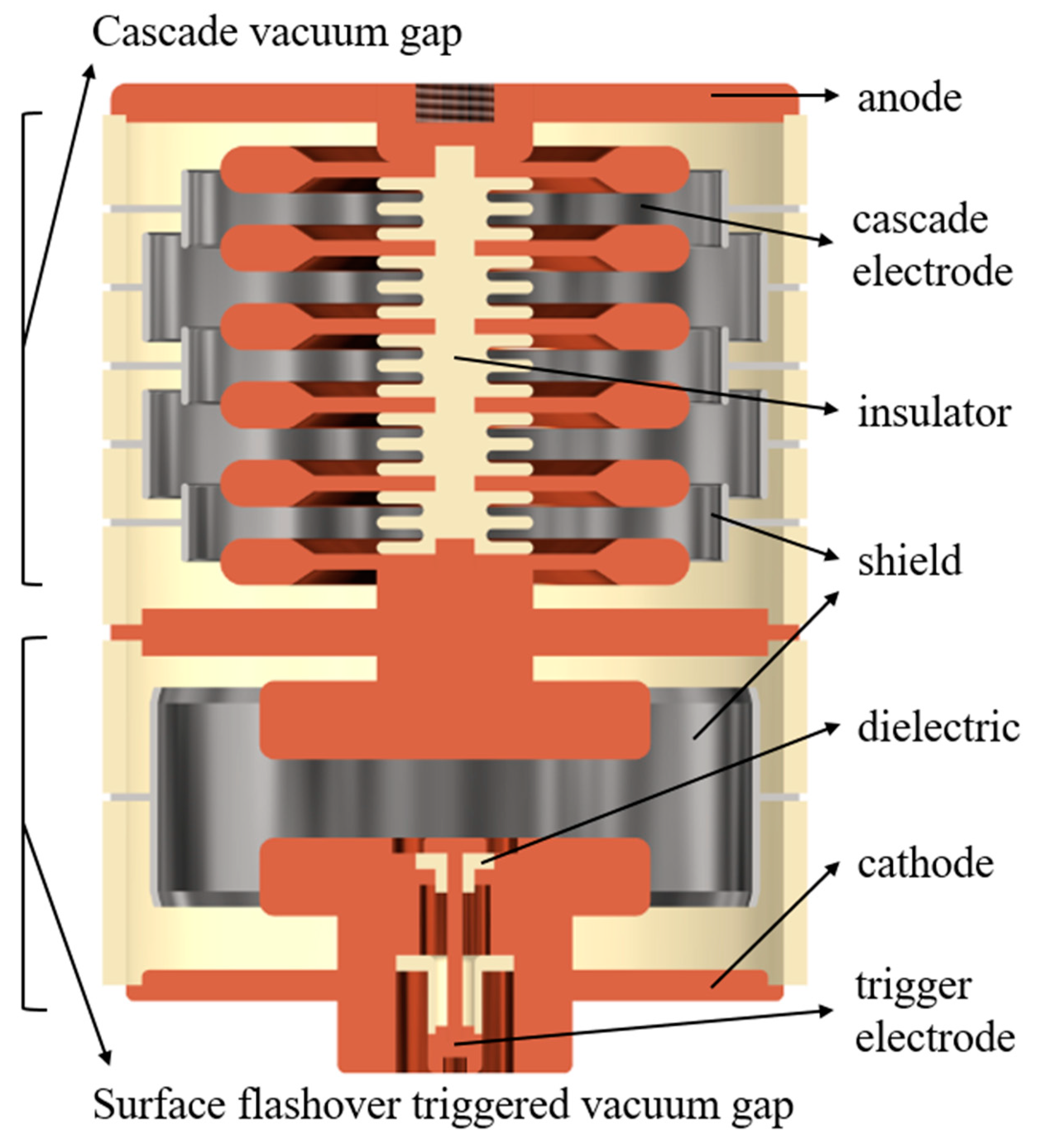 Energies 17 04656 g001