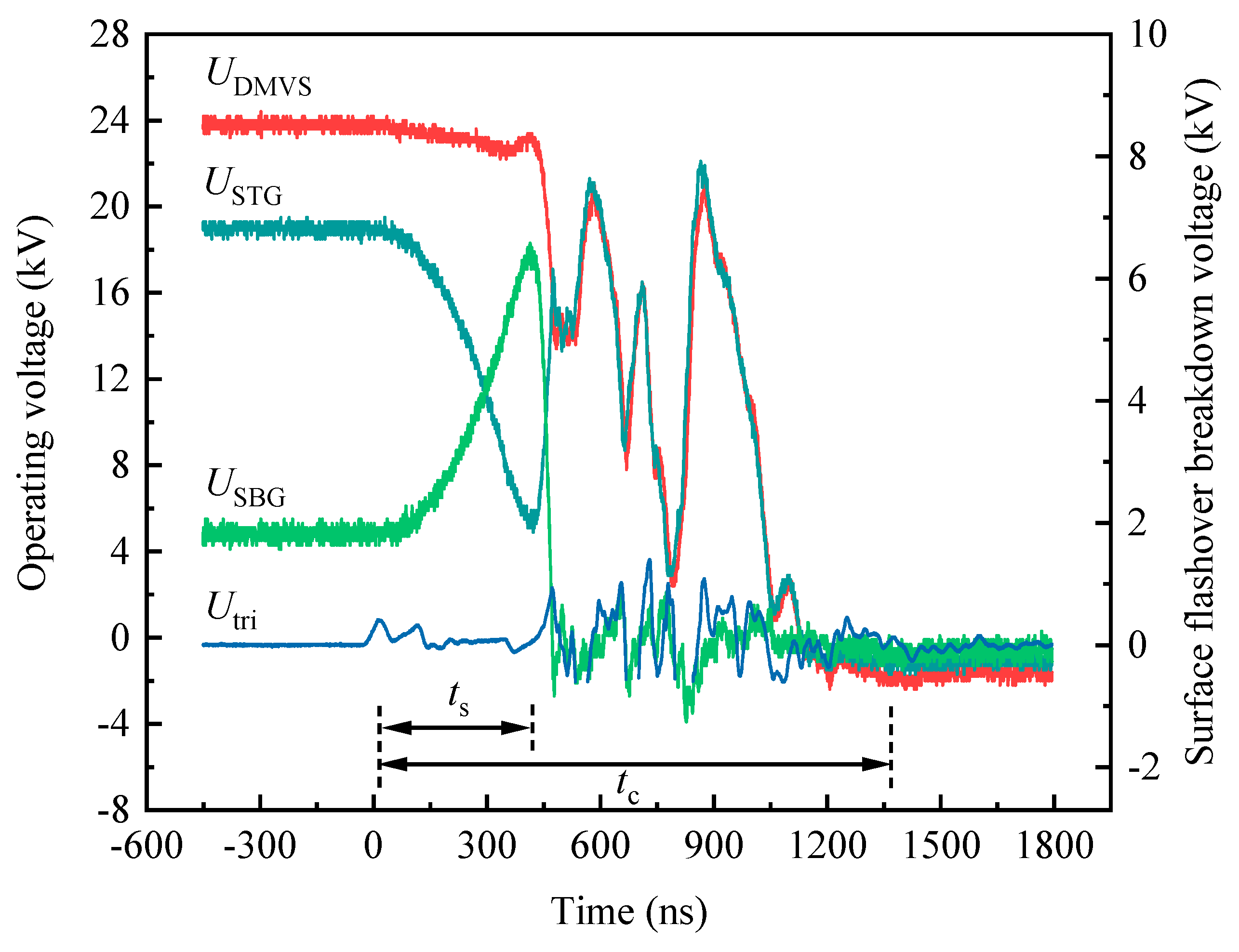 Energies 17 04656 g004