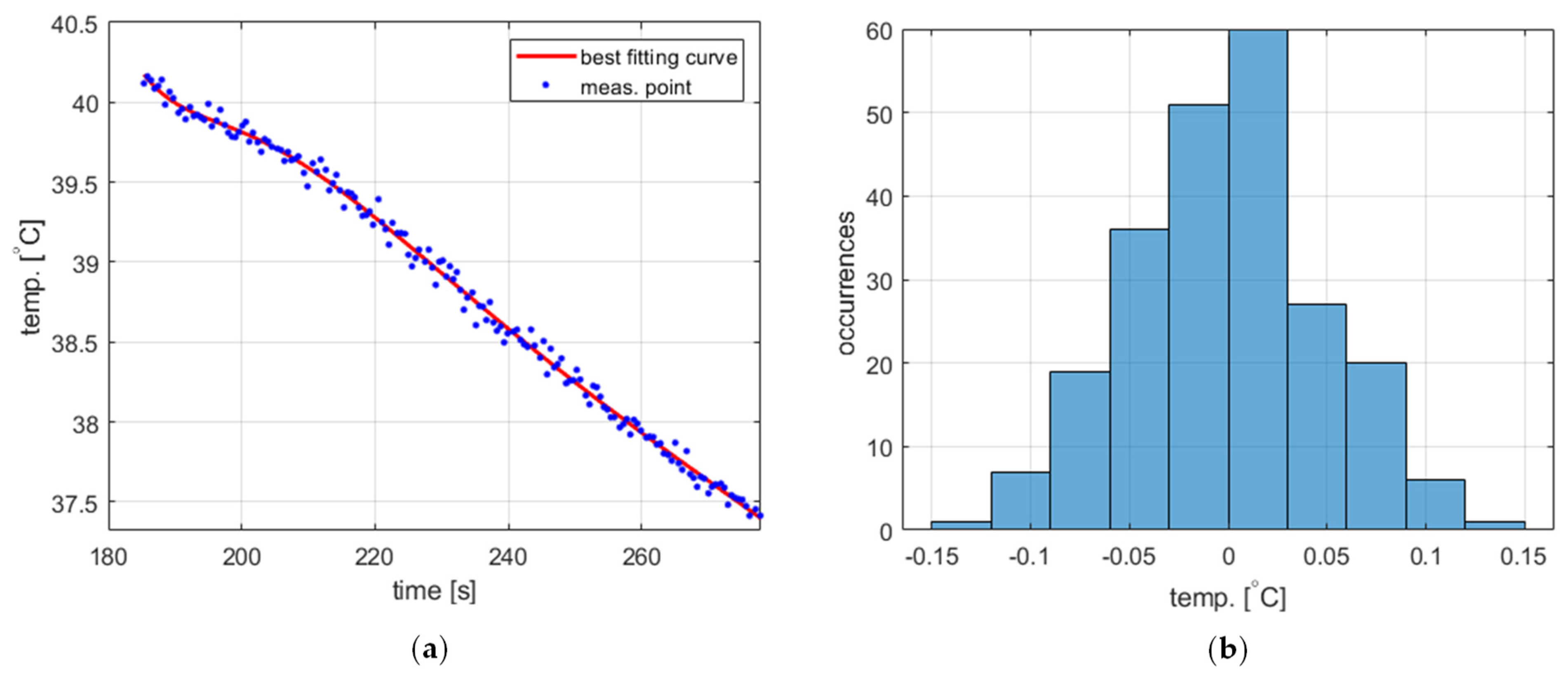 Energies 17 04657 g004