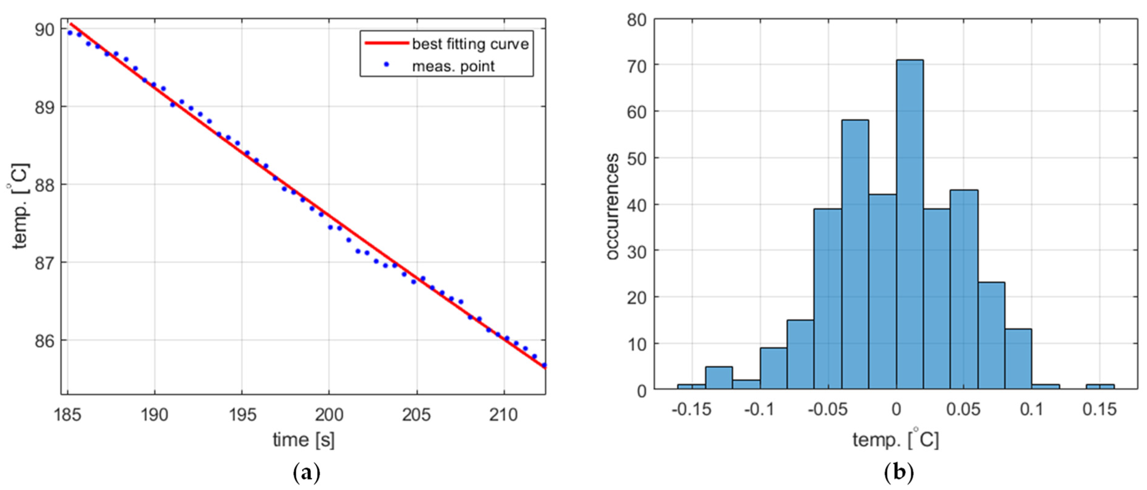Energies 17 04657 g005