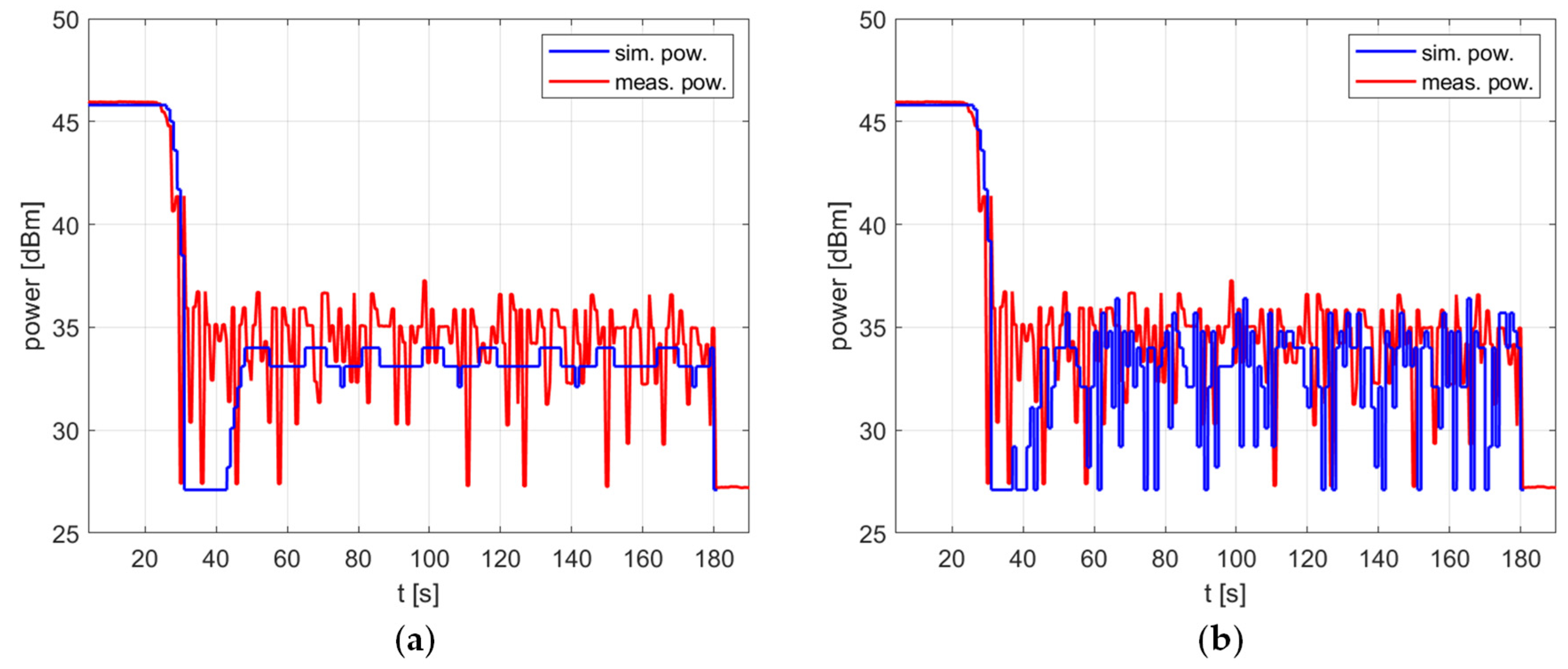 Energies 17 04657 g008
