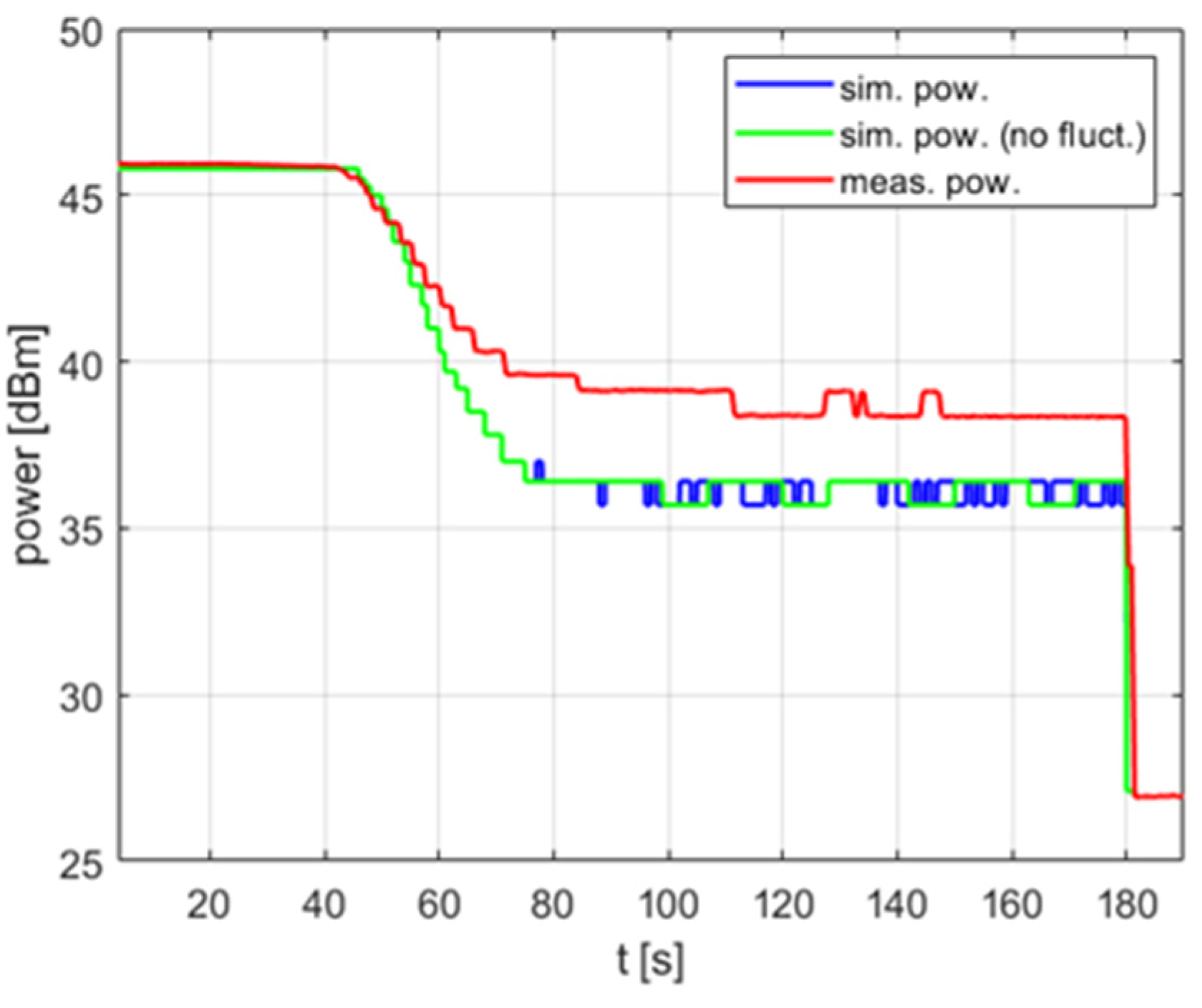 Energies 17 04657 g009
