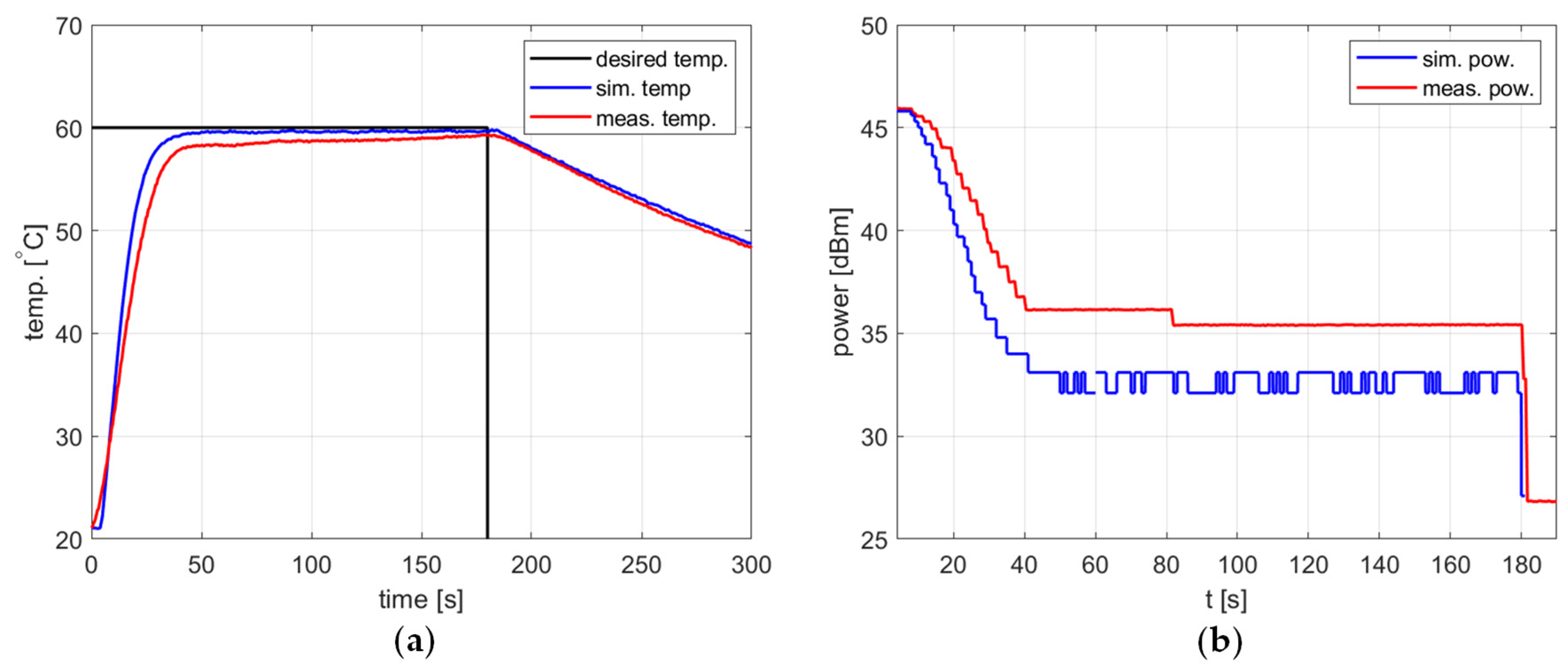 Energies 17 04657 g015