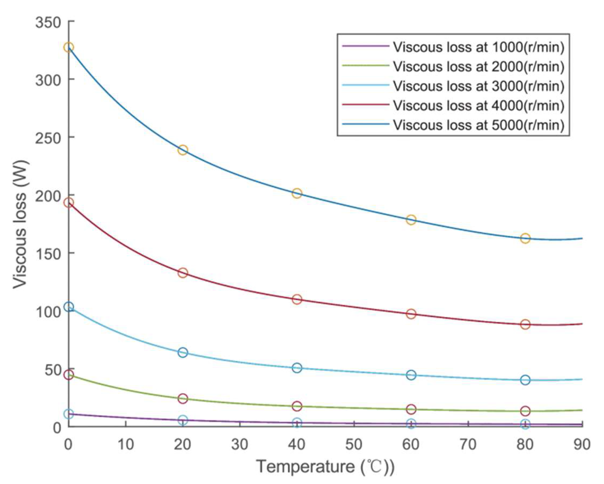 Energies 17 04659 g007