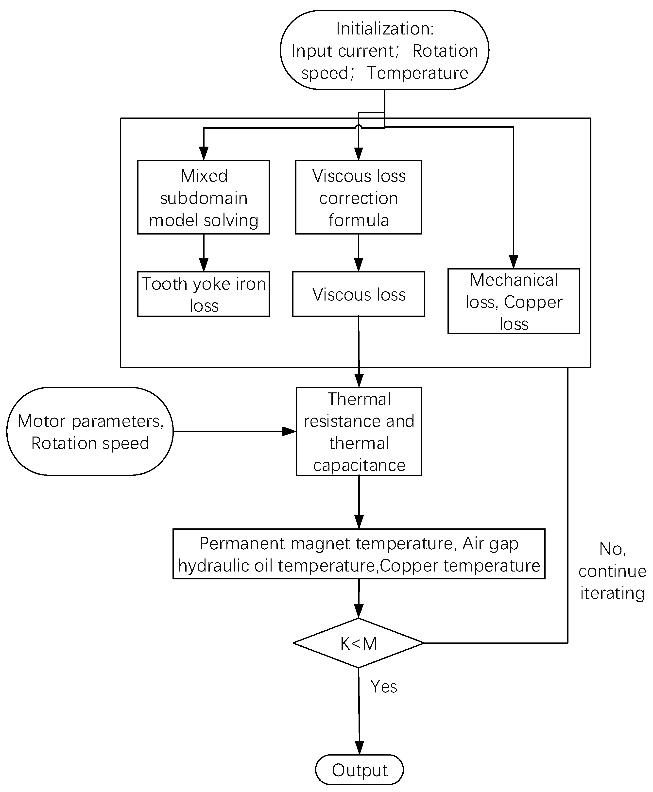 Energies 17 04659 g011