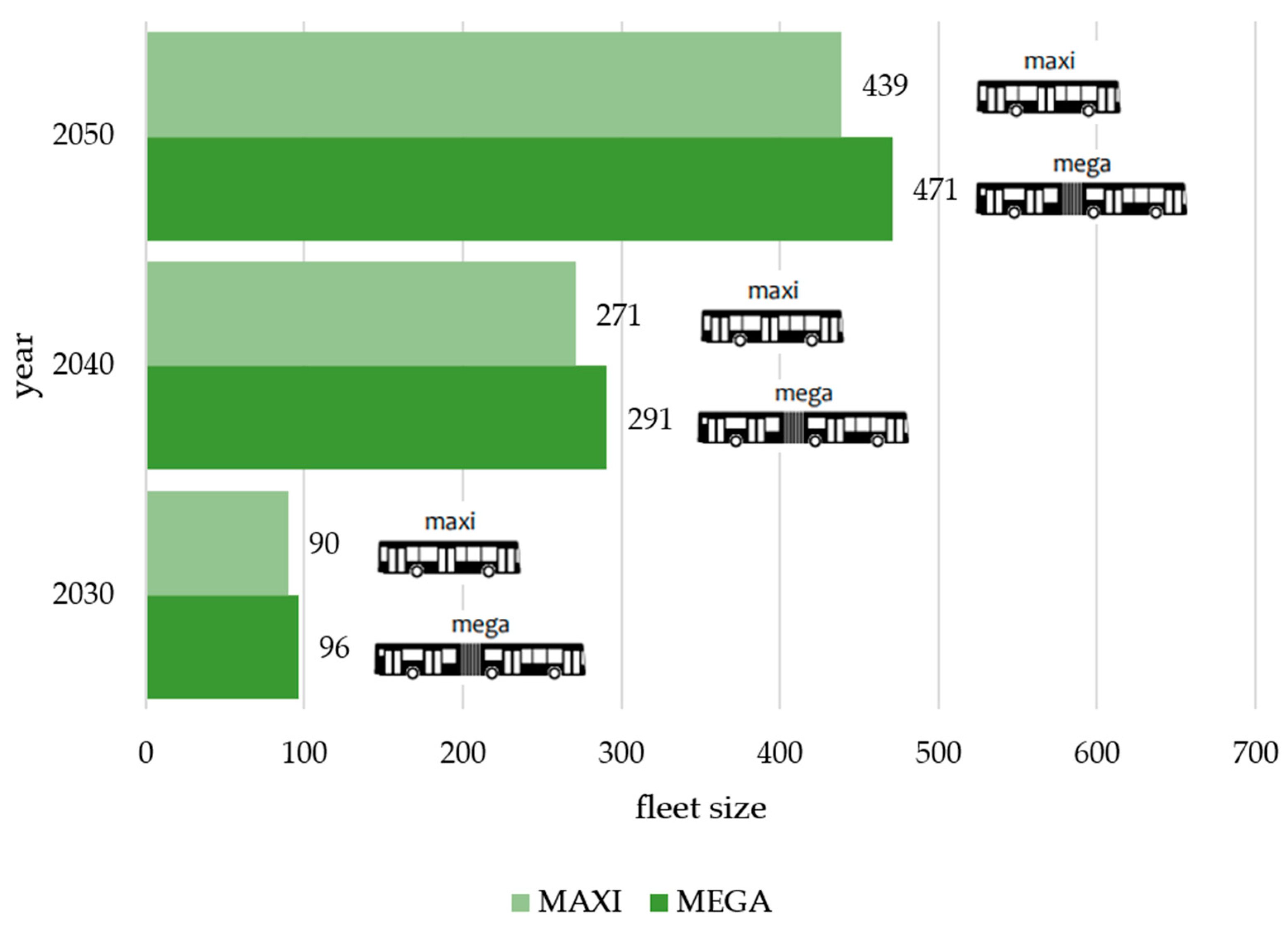 Energies 17 04660 g006