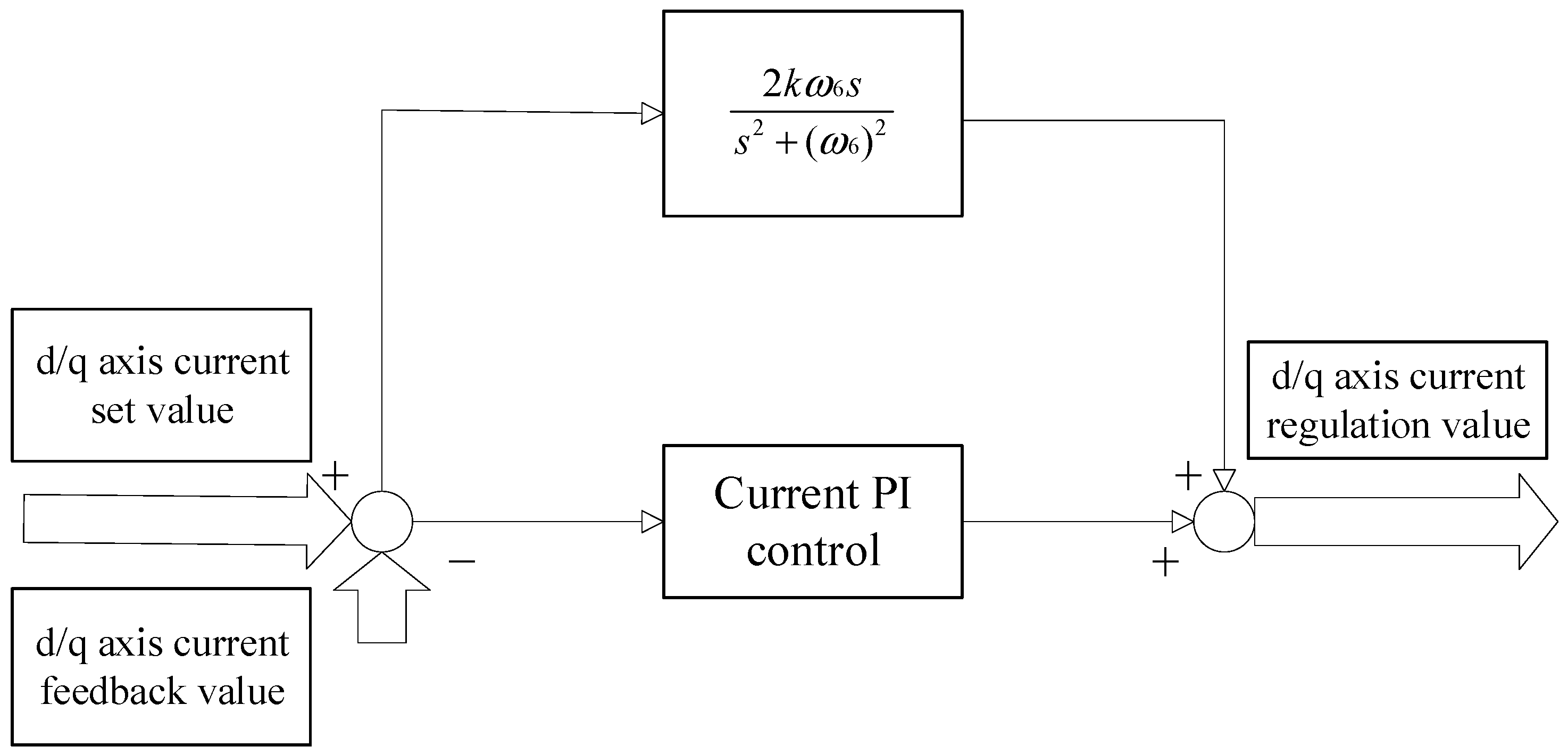 Energies 17 04666 g001