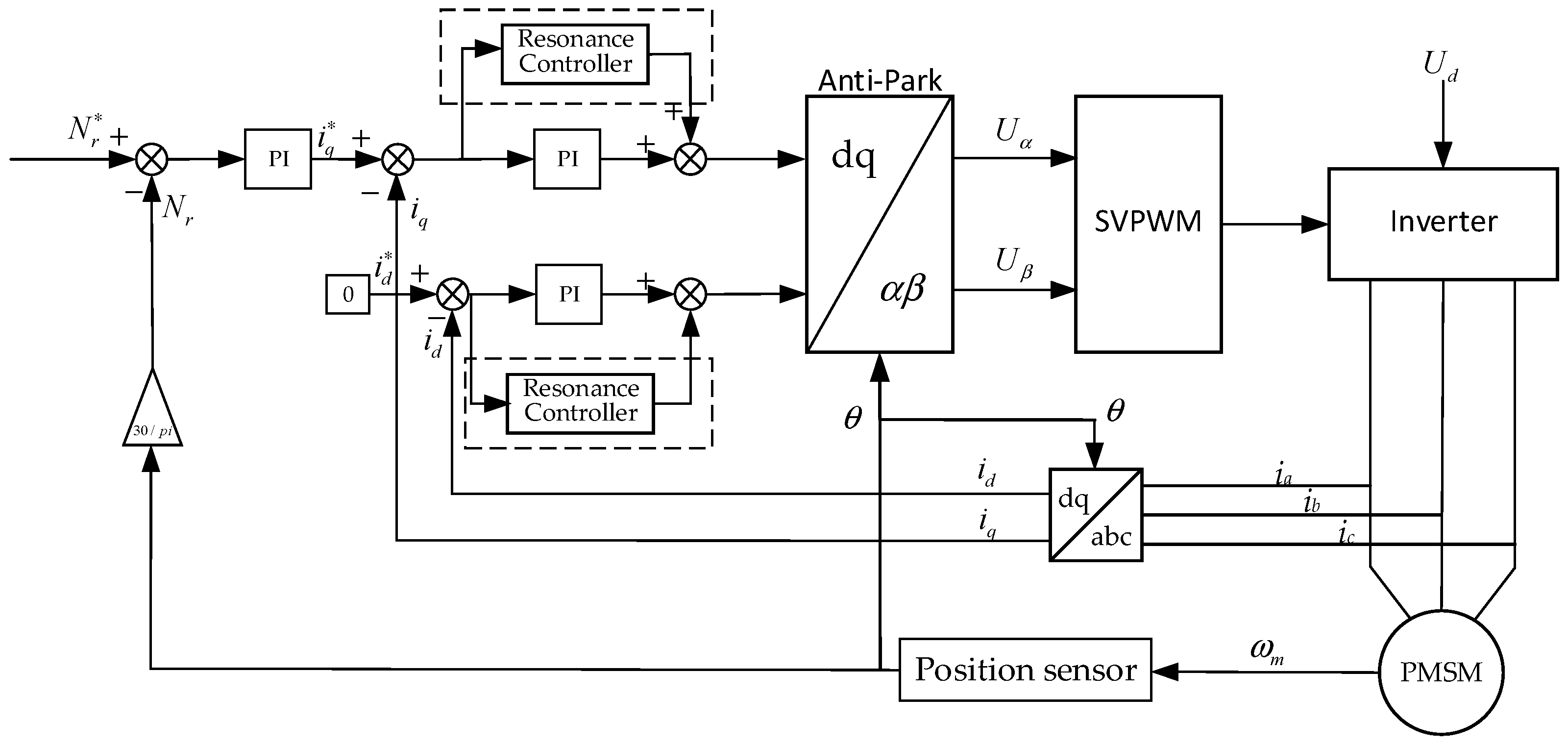 Energies 17 04666 g003
