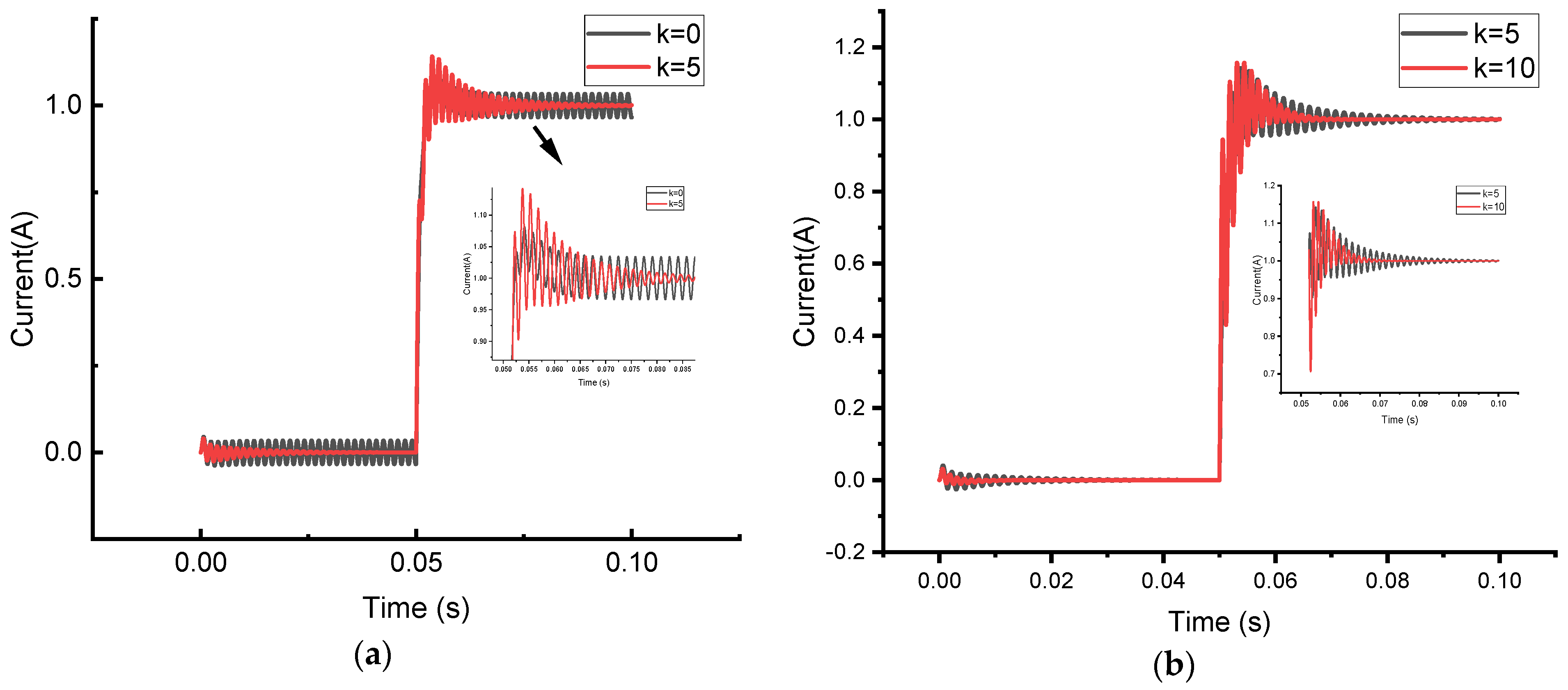 Energies 17 04666 g004