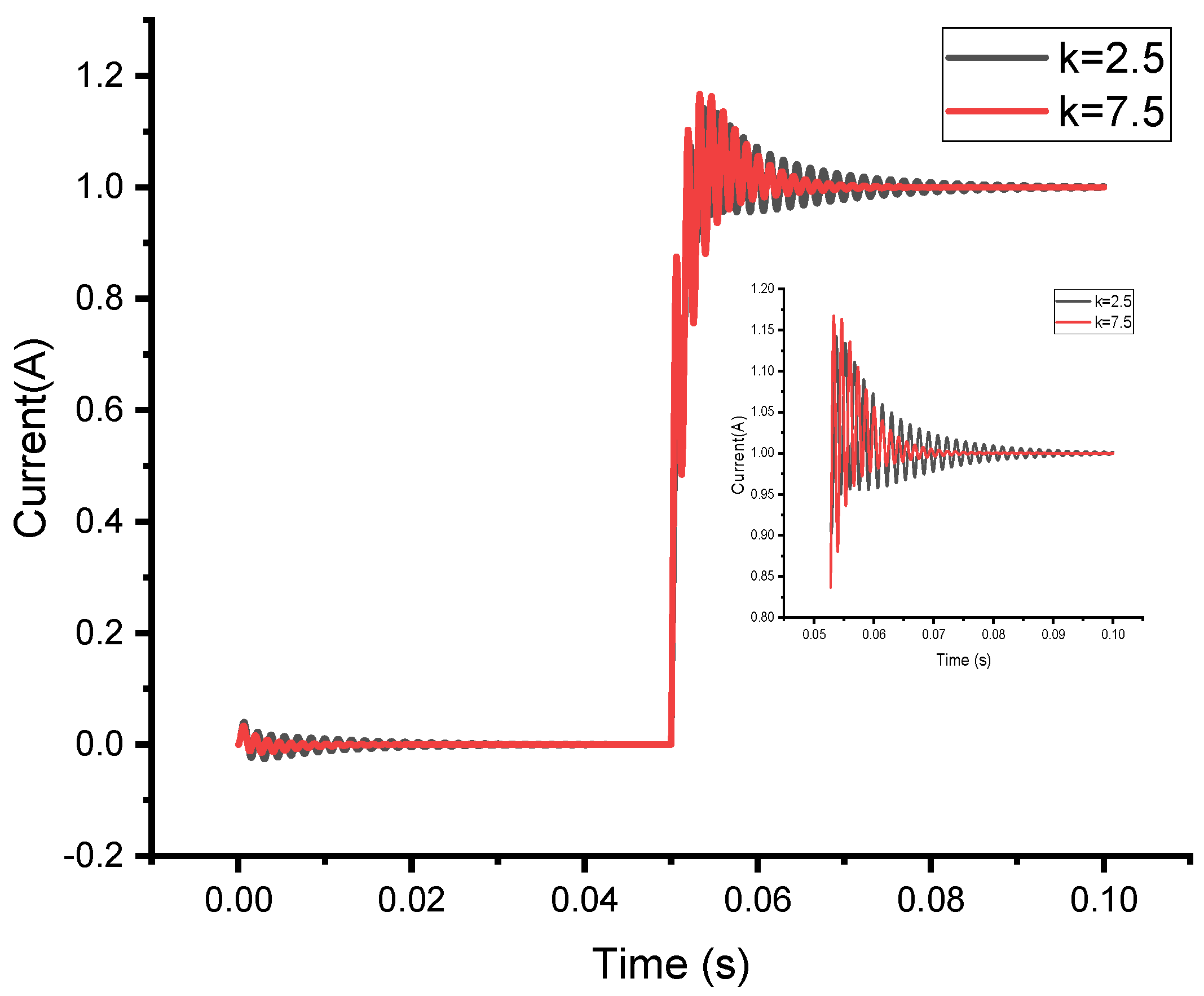 Energies 17 04666 g005