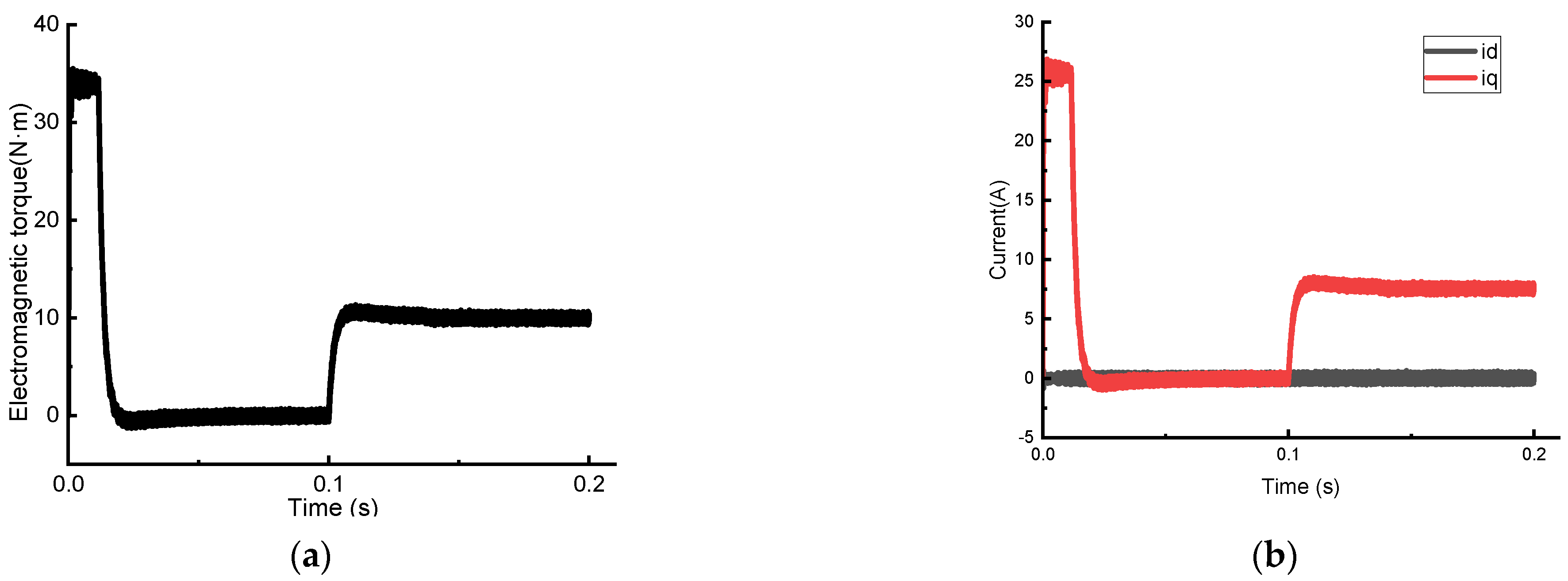 Energies 17 04666 g008
