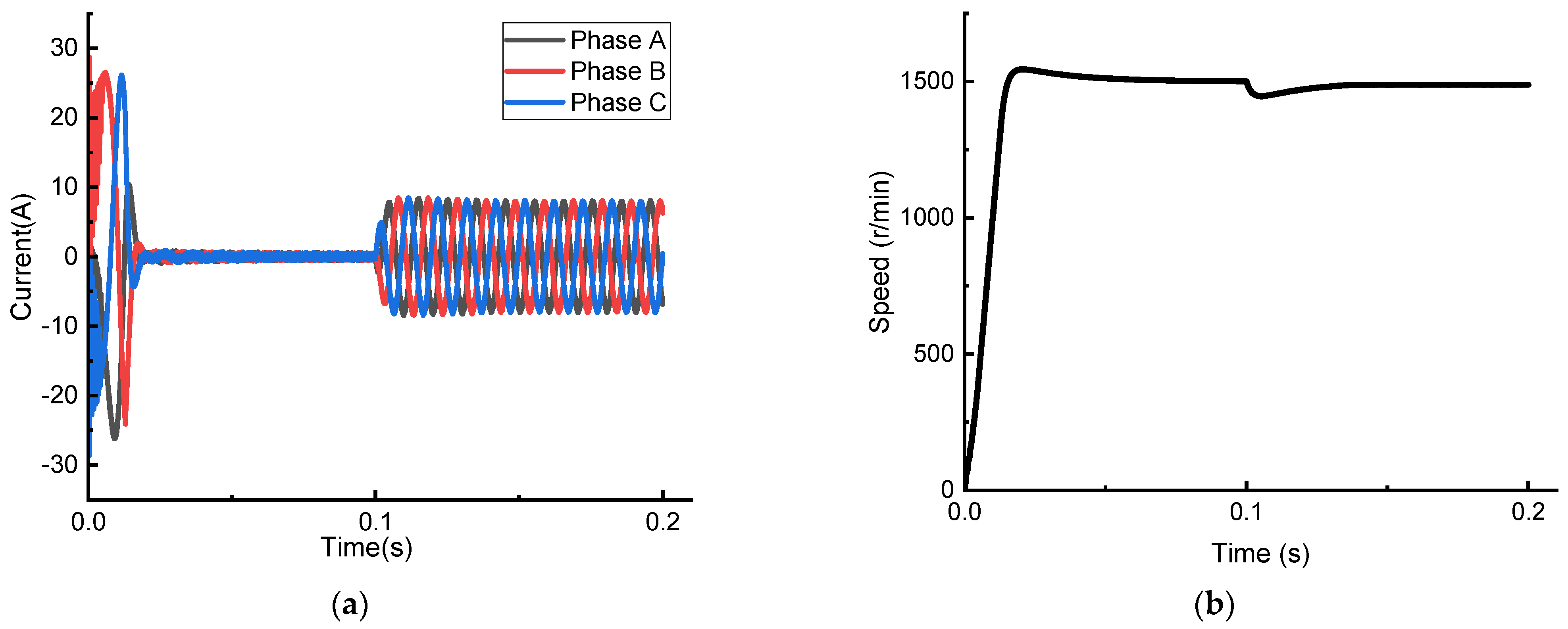 Energies 17 04666 g009