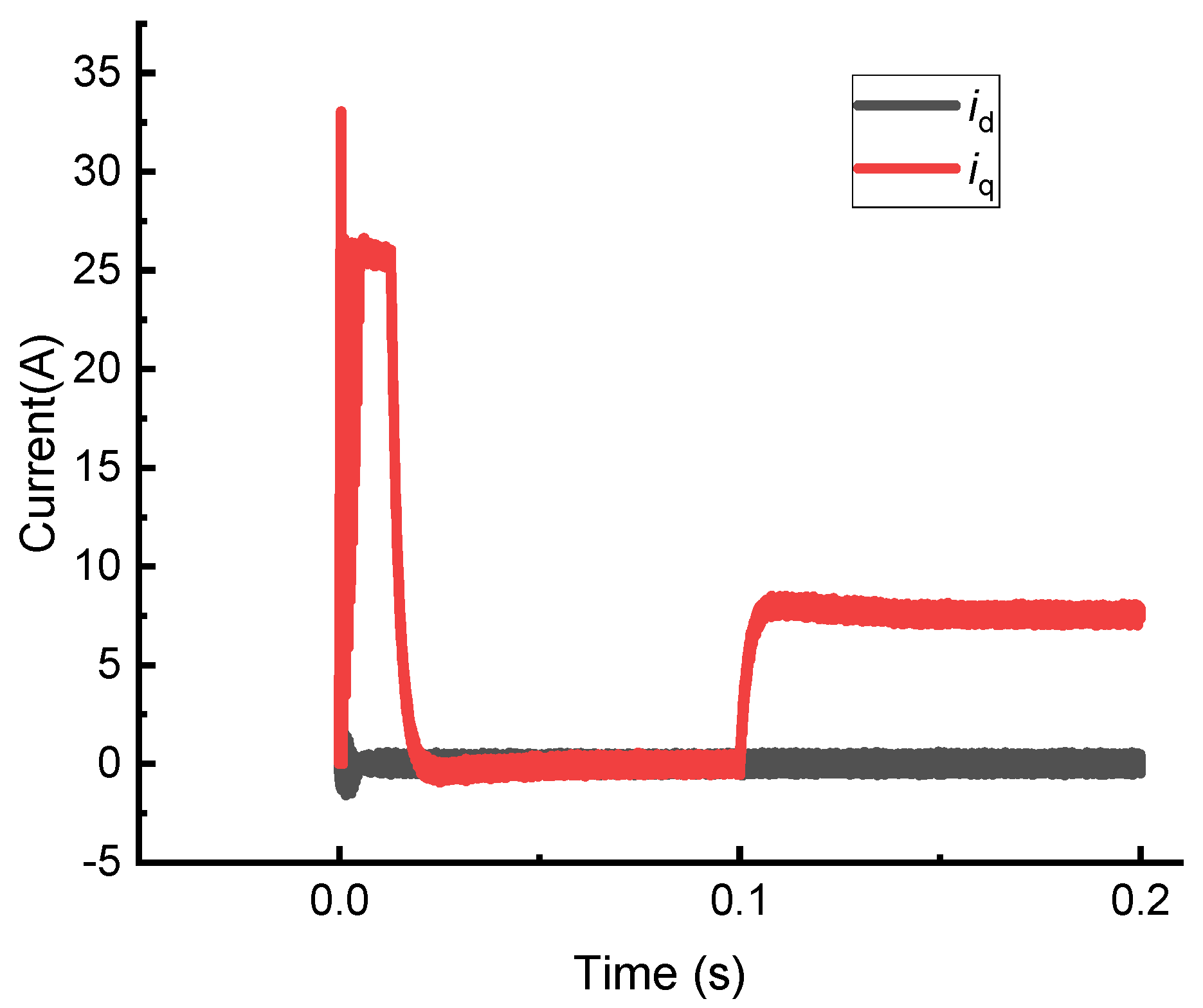 Energies 17 04666 g011