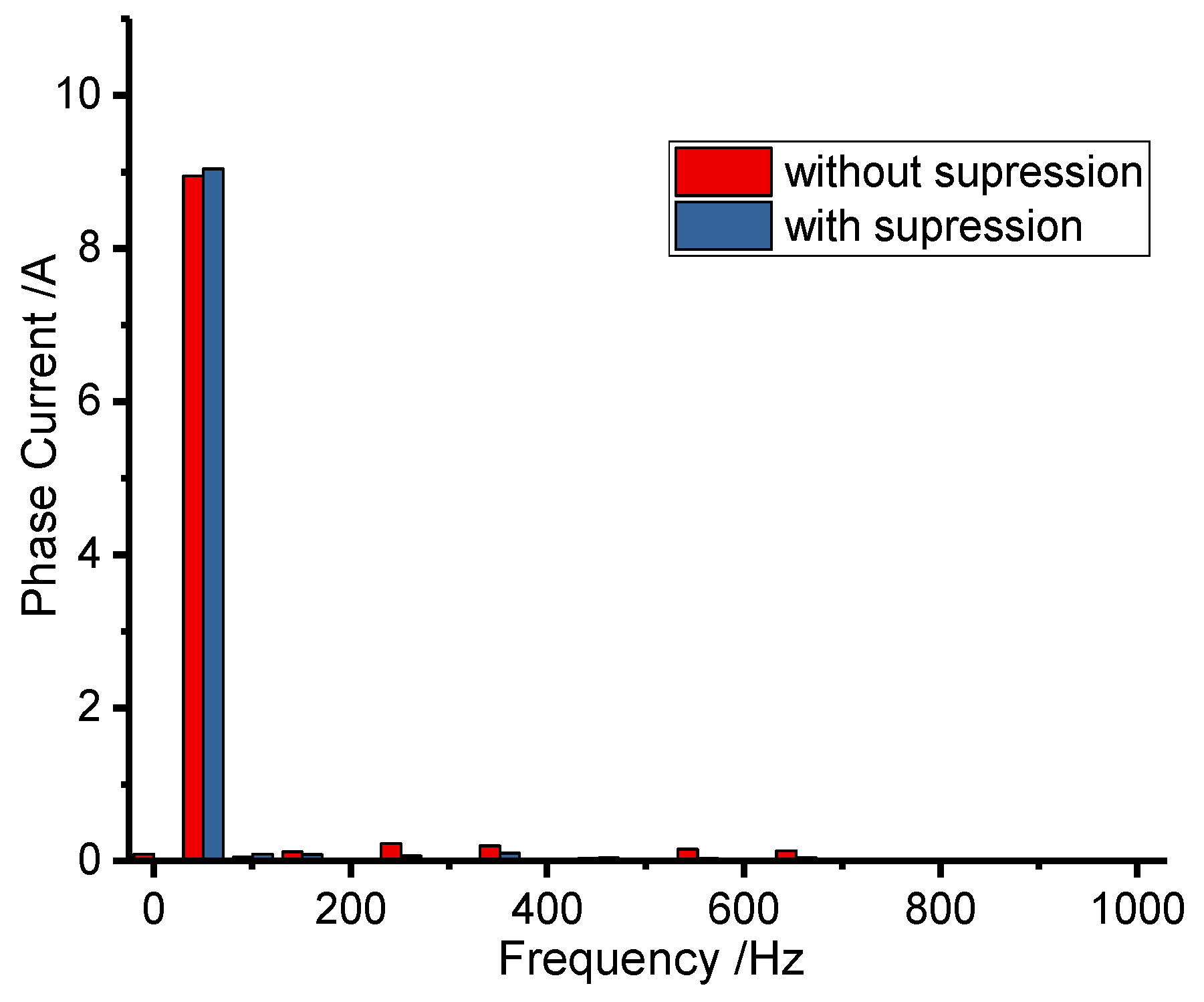 Energies 17 04666 g014