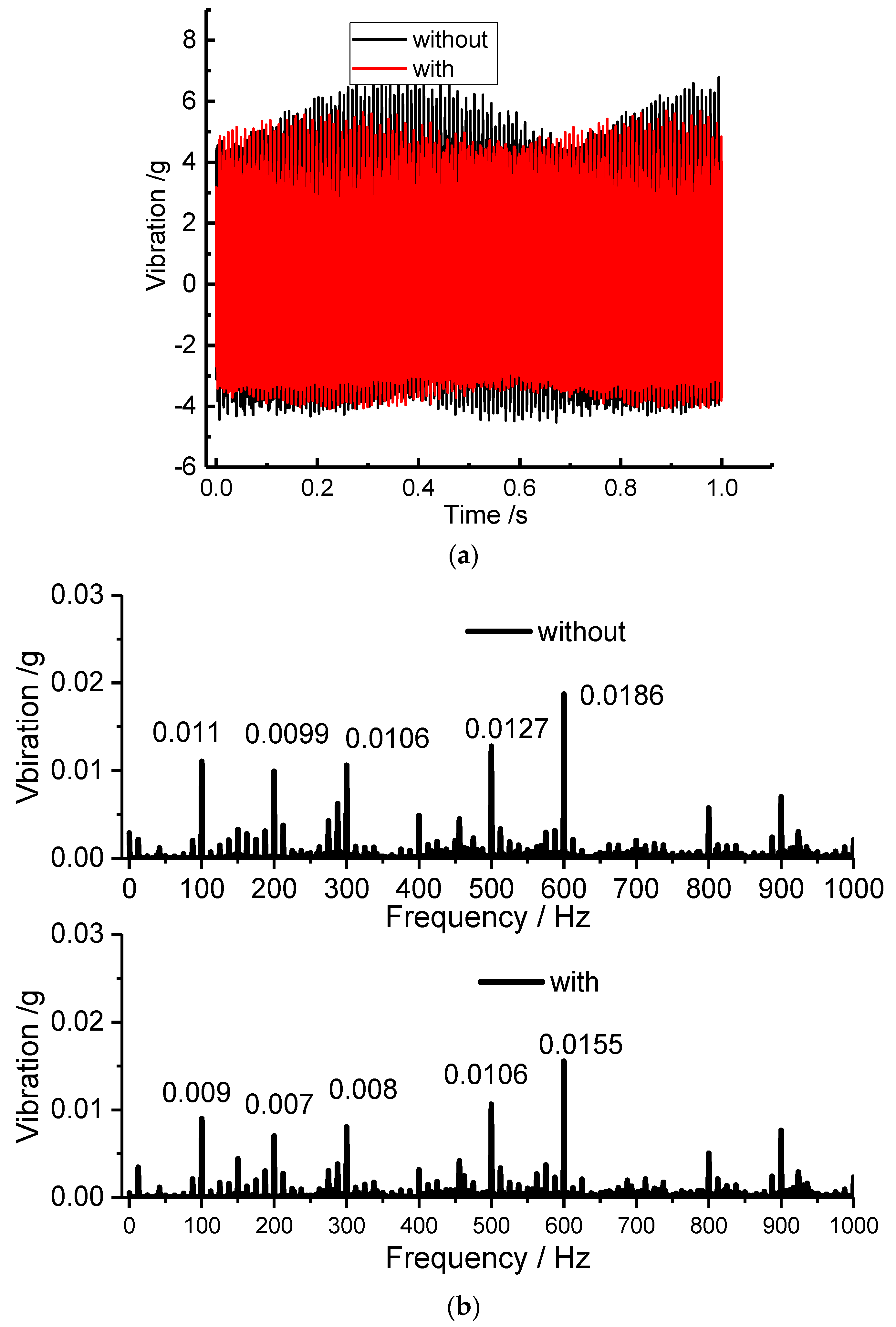 Energies 17 04666 g015