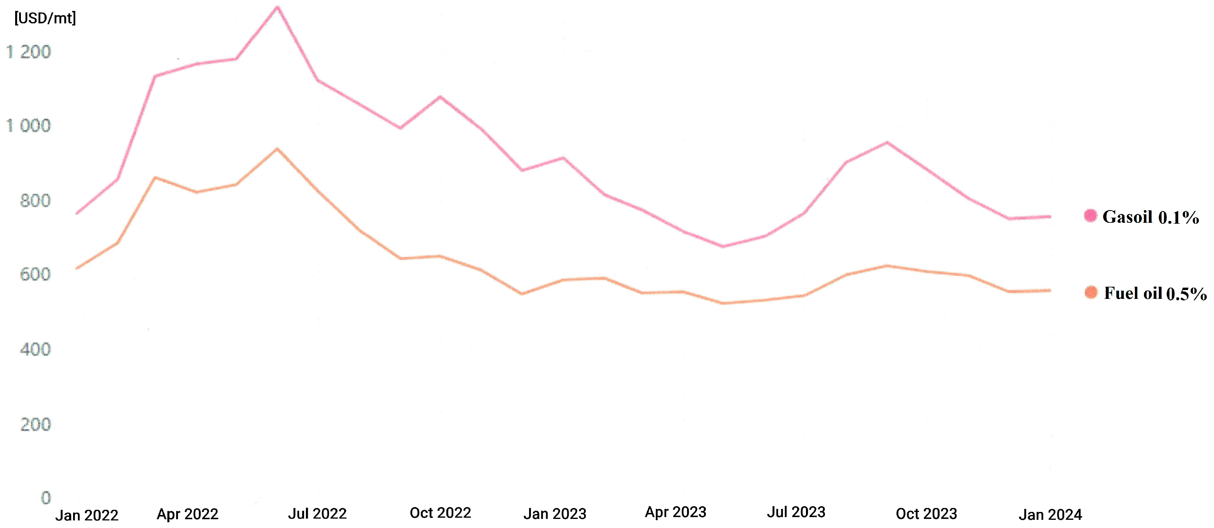 Energies 17 04668 g002