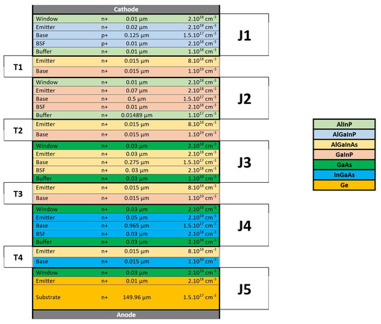 Energies 17 04669 g001