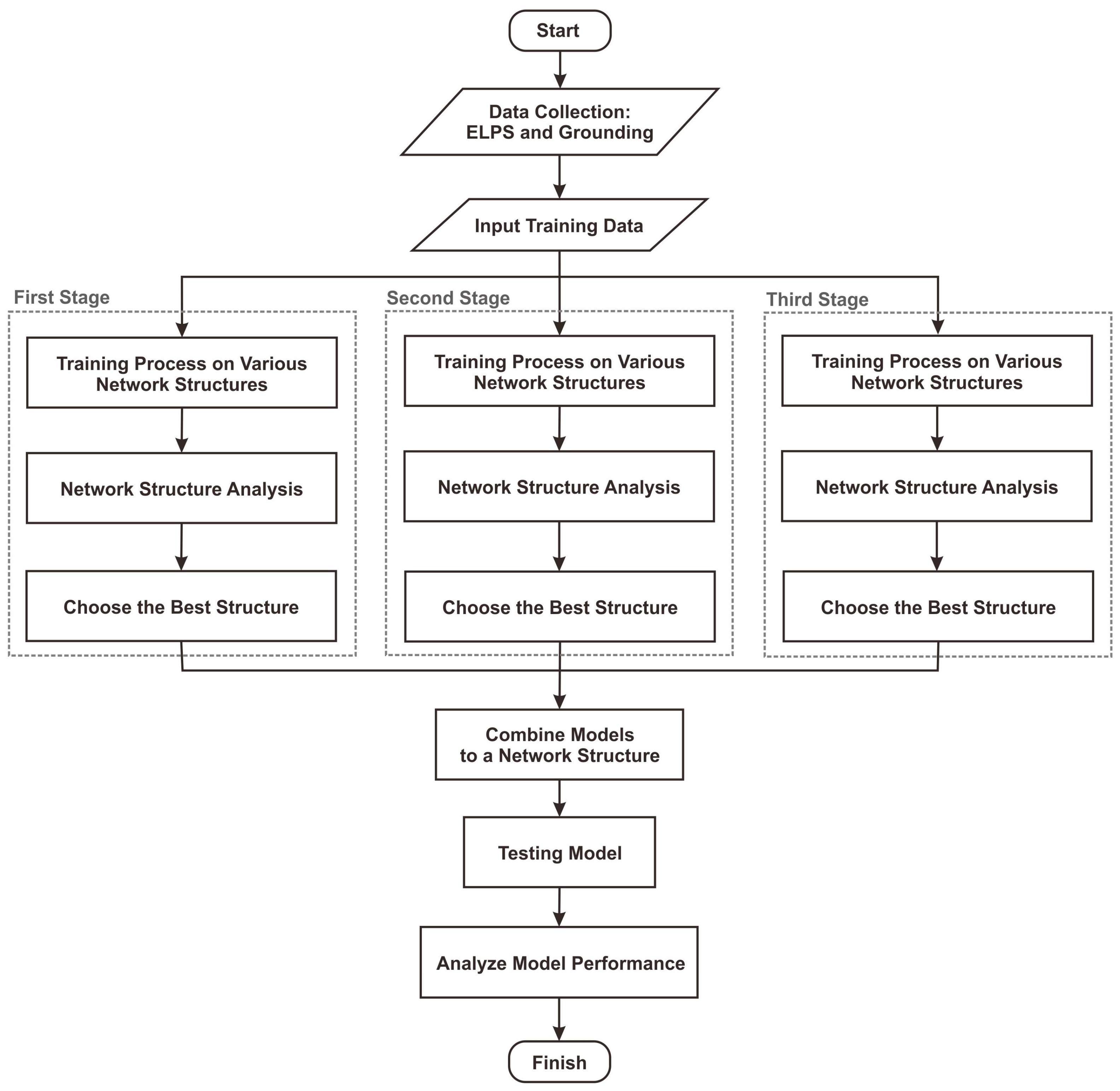 Energies 17 04673 g002