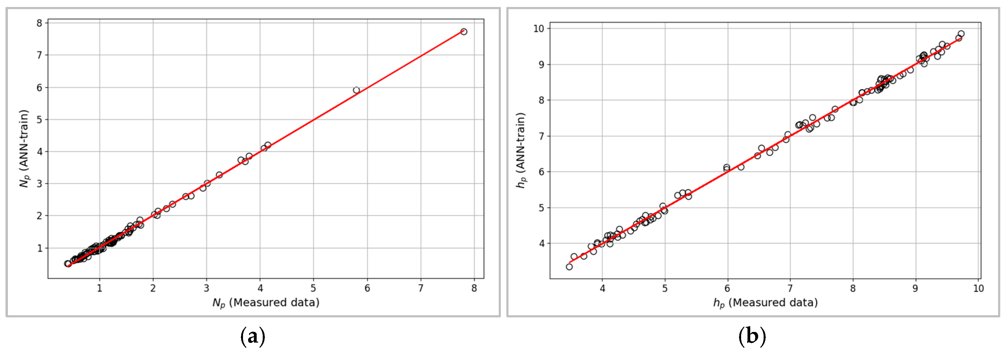 Energies 17 04673 g004