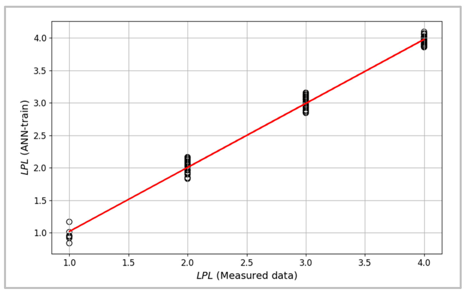 Energies 17 04673 g005