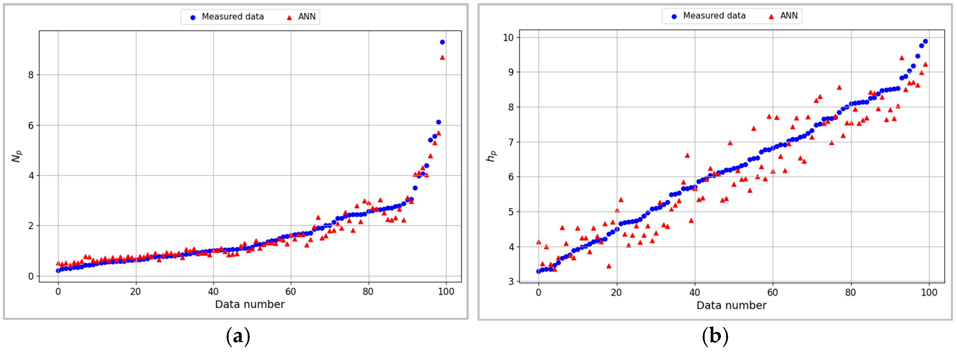 Energies 17 04673 g007
