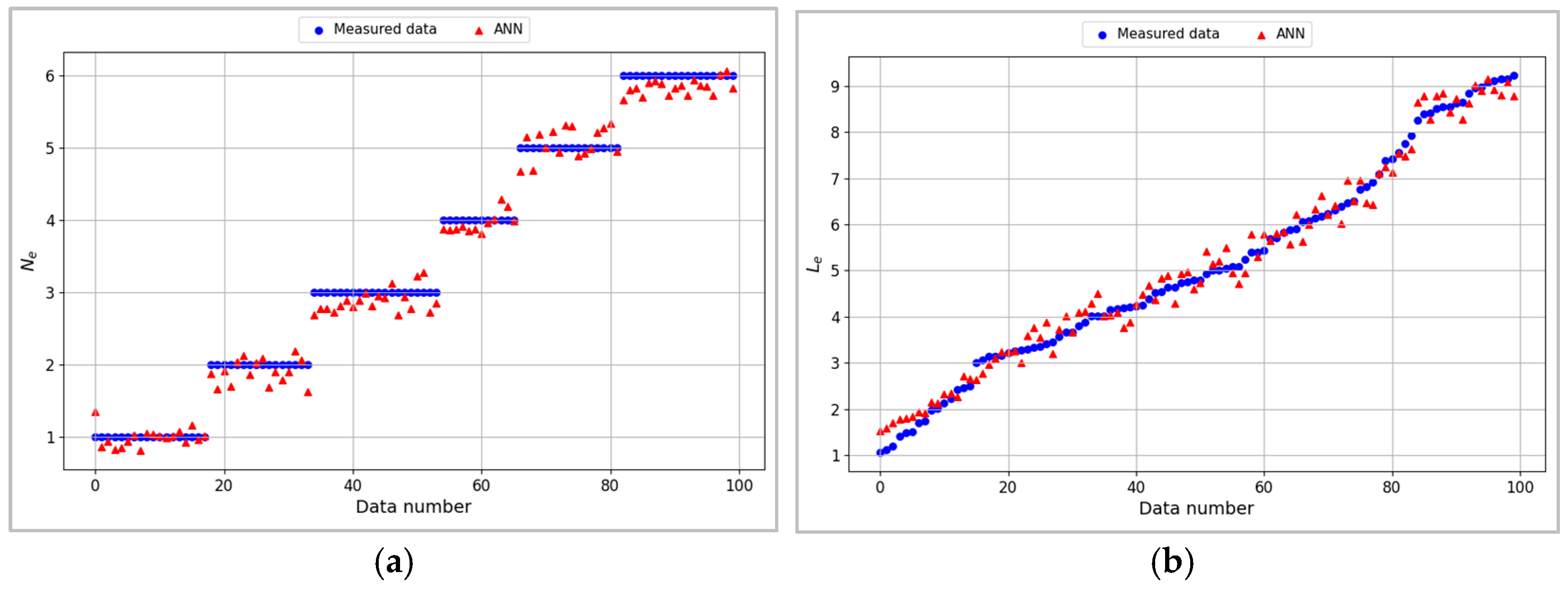 Energies 17 04673 g008
